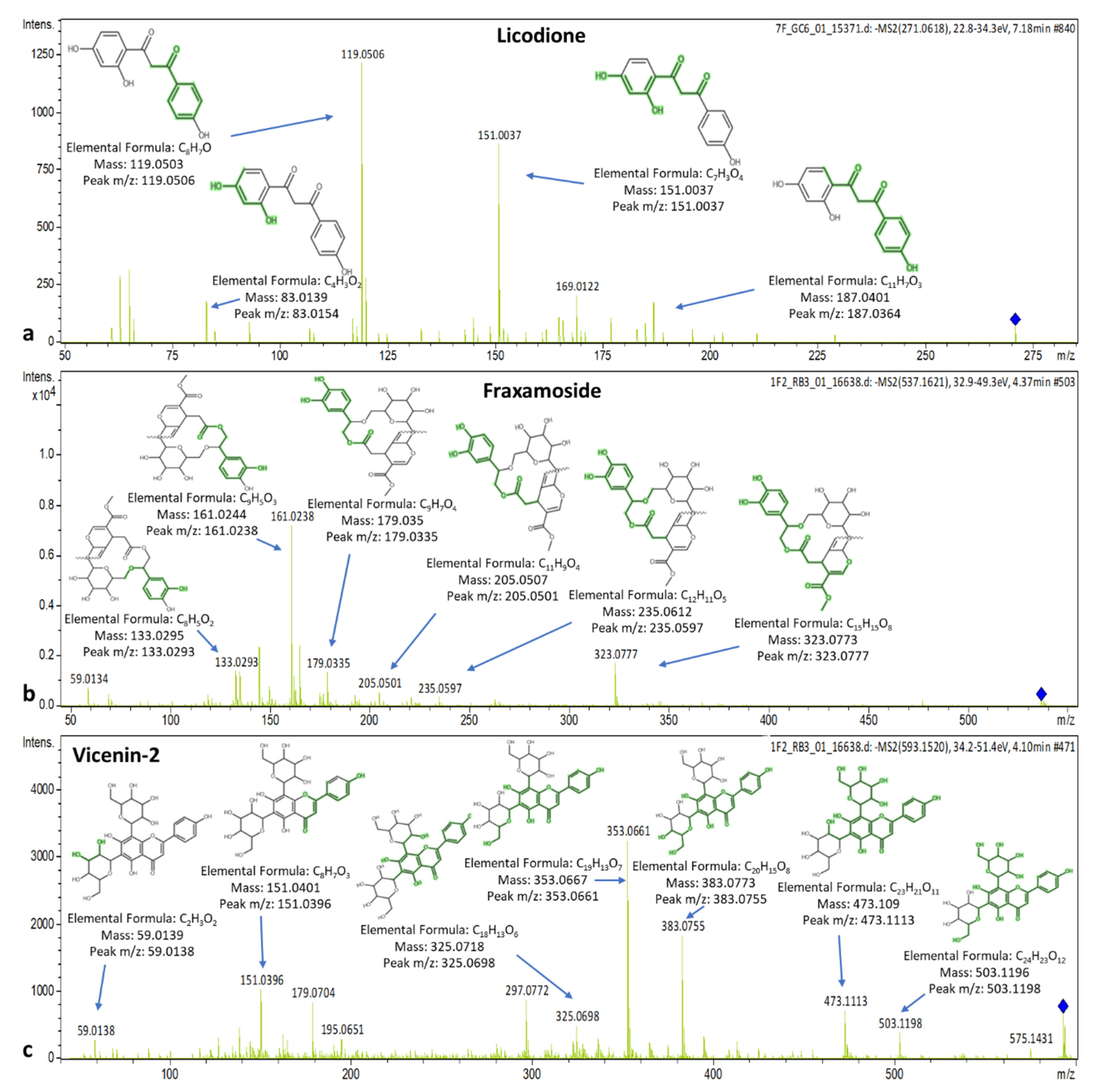 Molecules 25 04889 g008