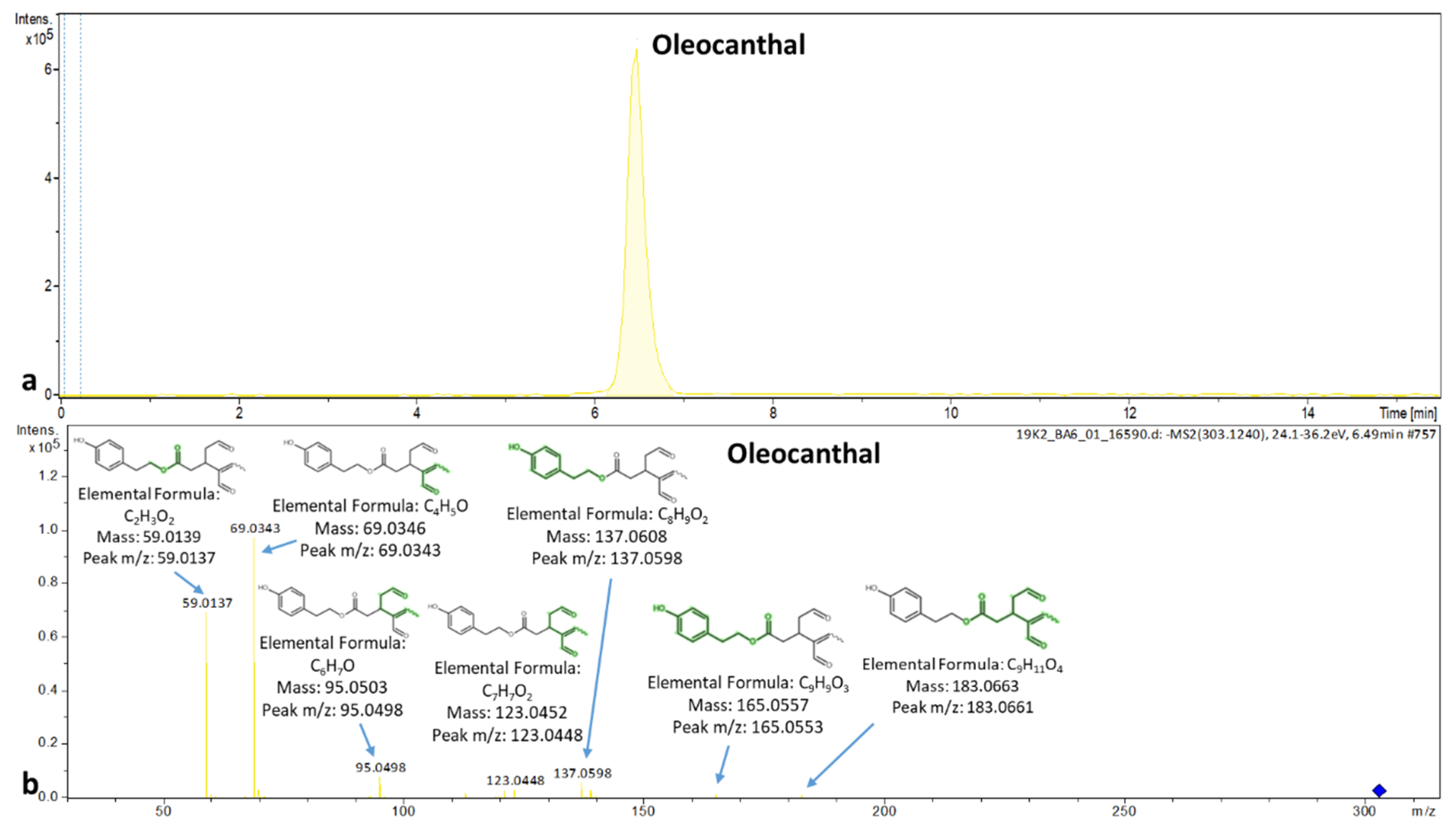 Molecules 25 04889 g013