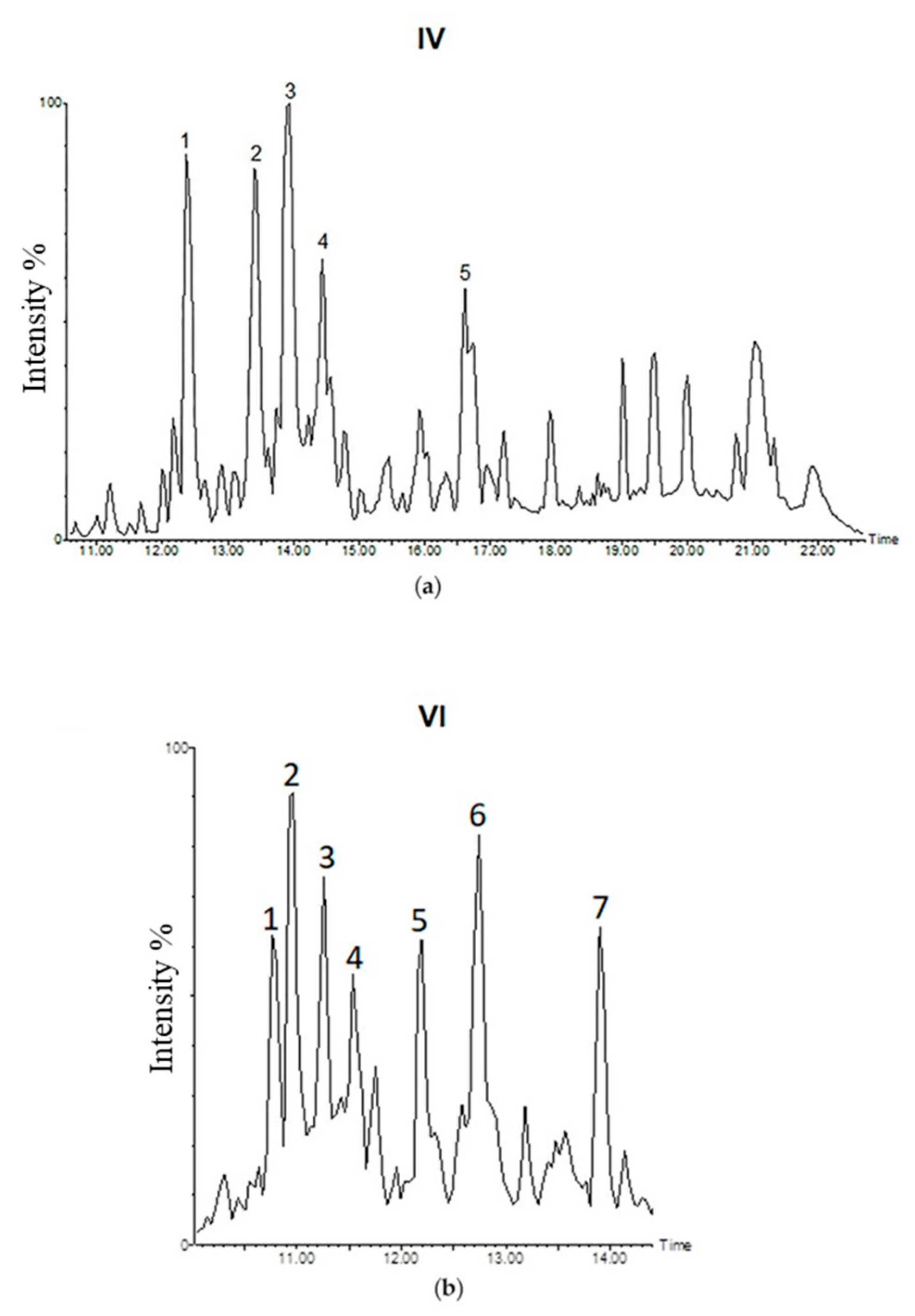 Molecules 25 04890 g008