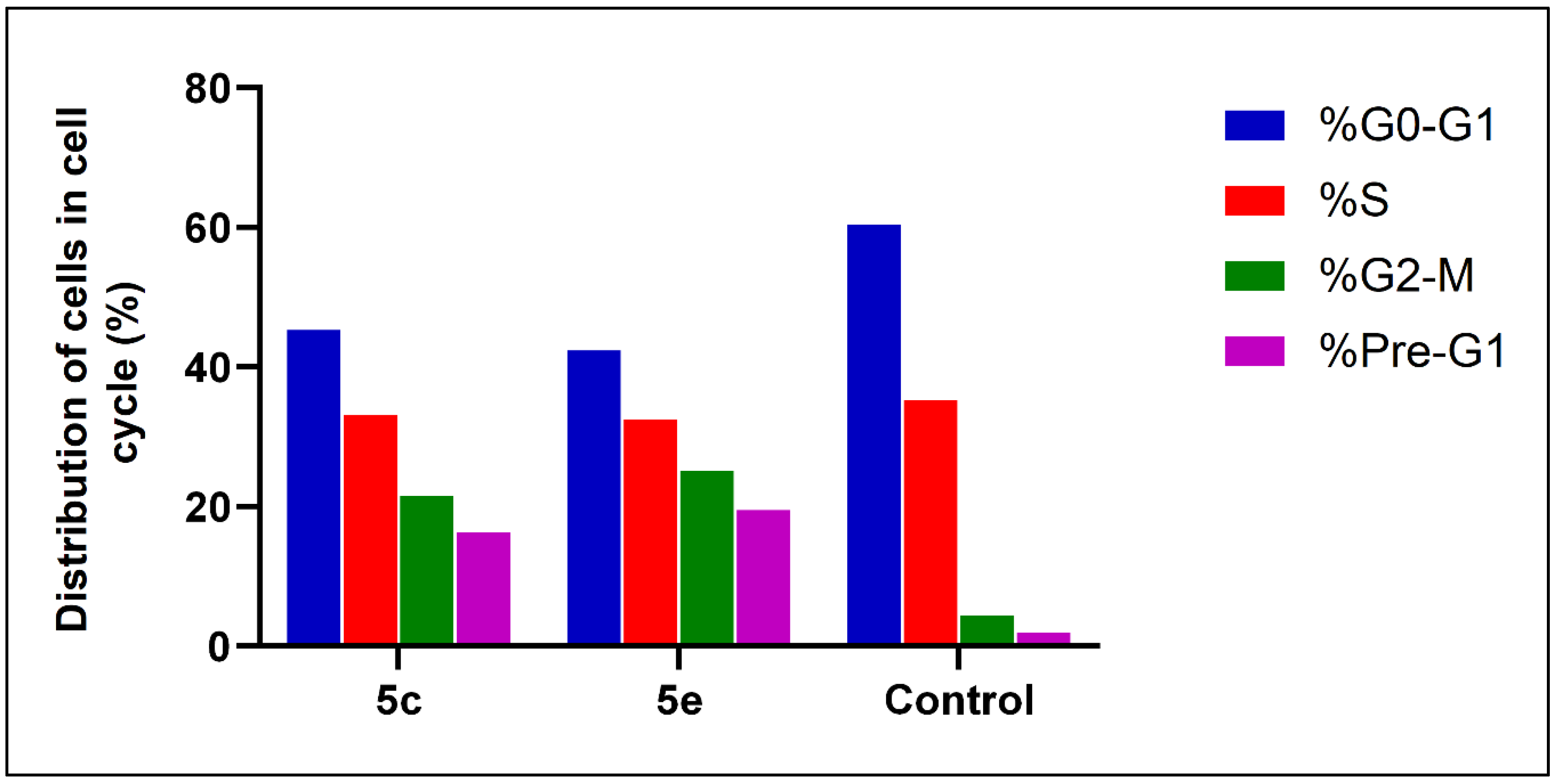 Molecules 25 04892 g002