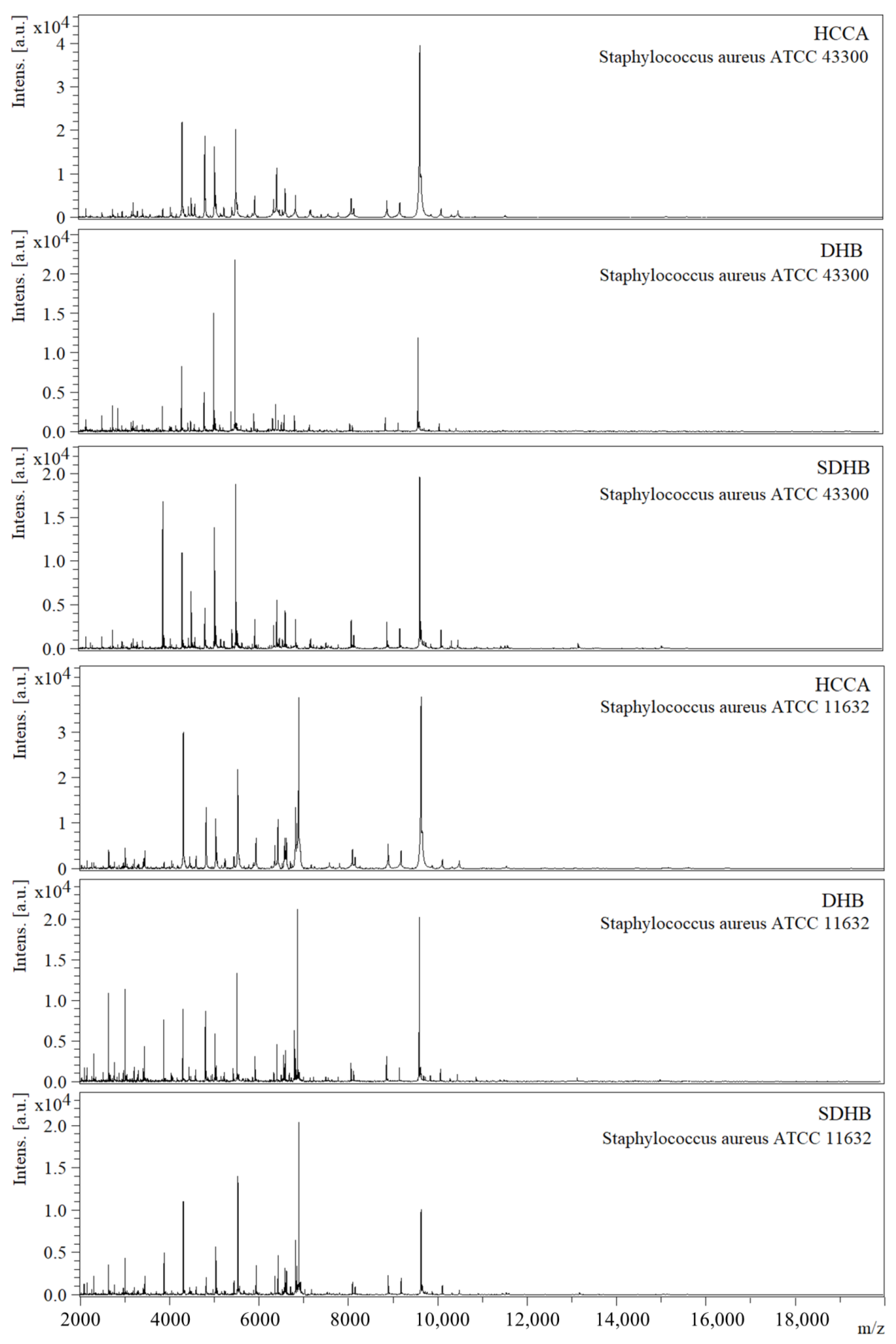 Molecules 25 04894 g001 Molecules 25 04894 g001