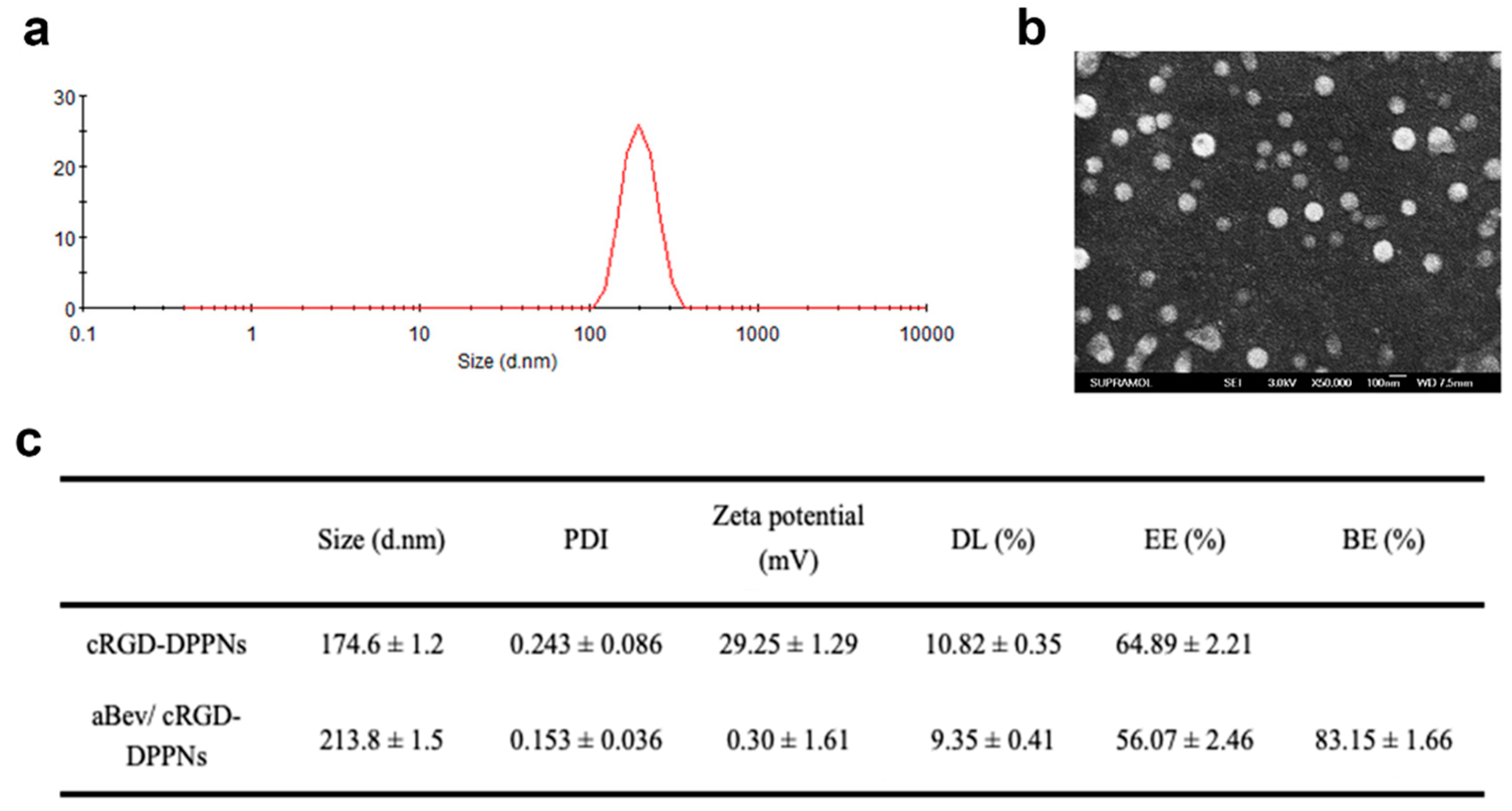 Molecules 25 04897 g001