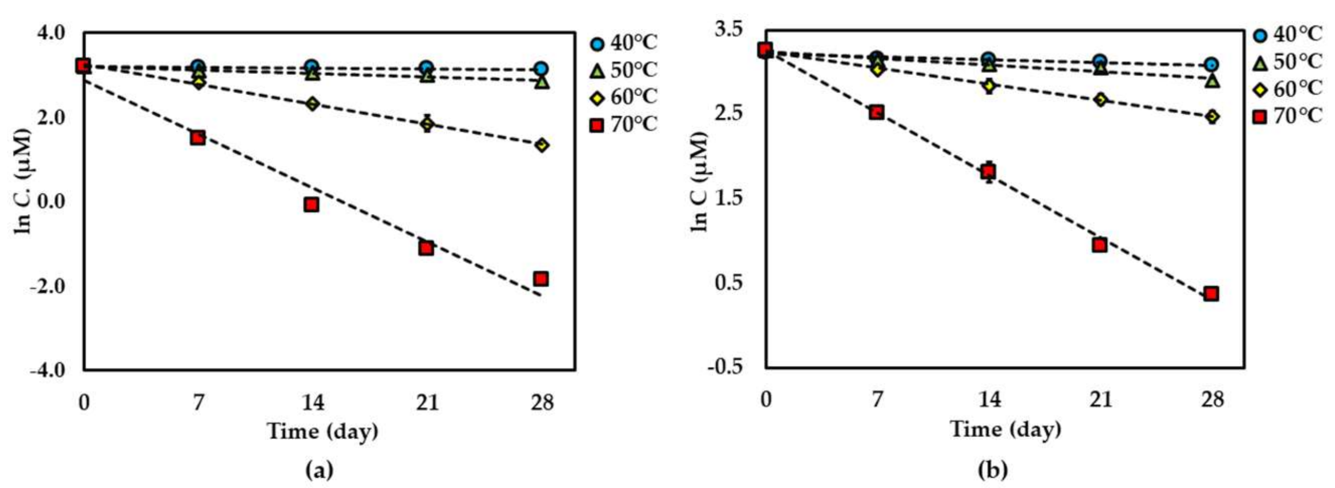 Molecules 25 04898 g002