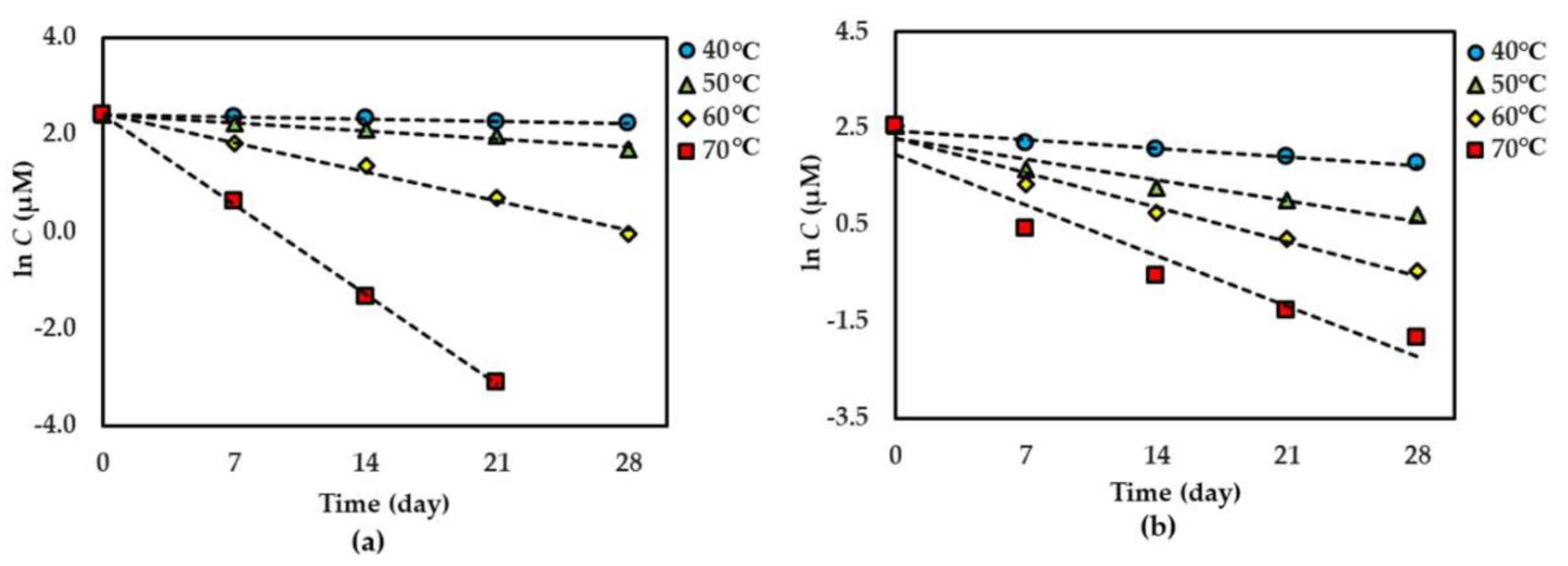 Molecules 25 04898 g003