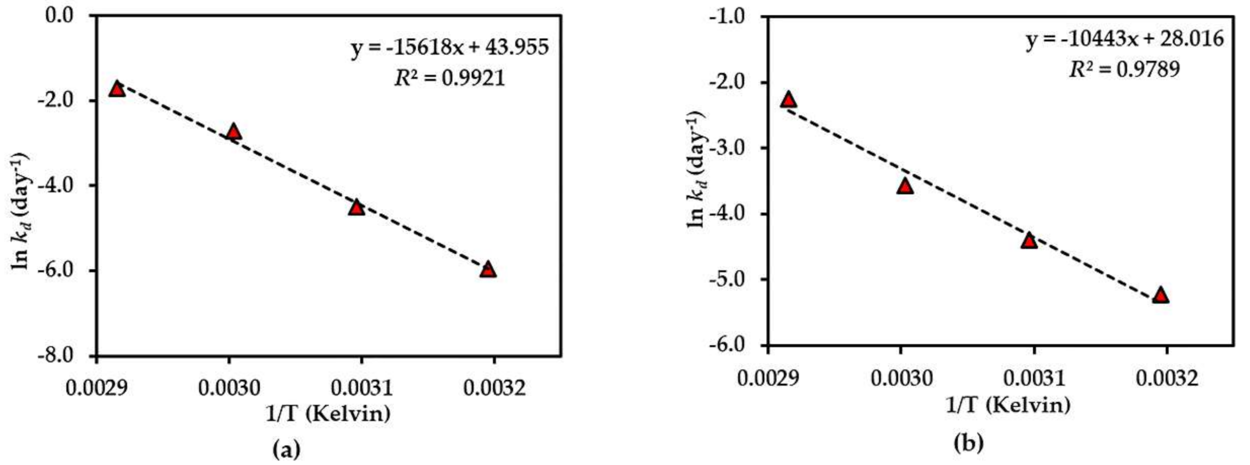 Molecules 25 04898 g005