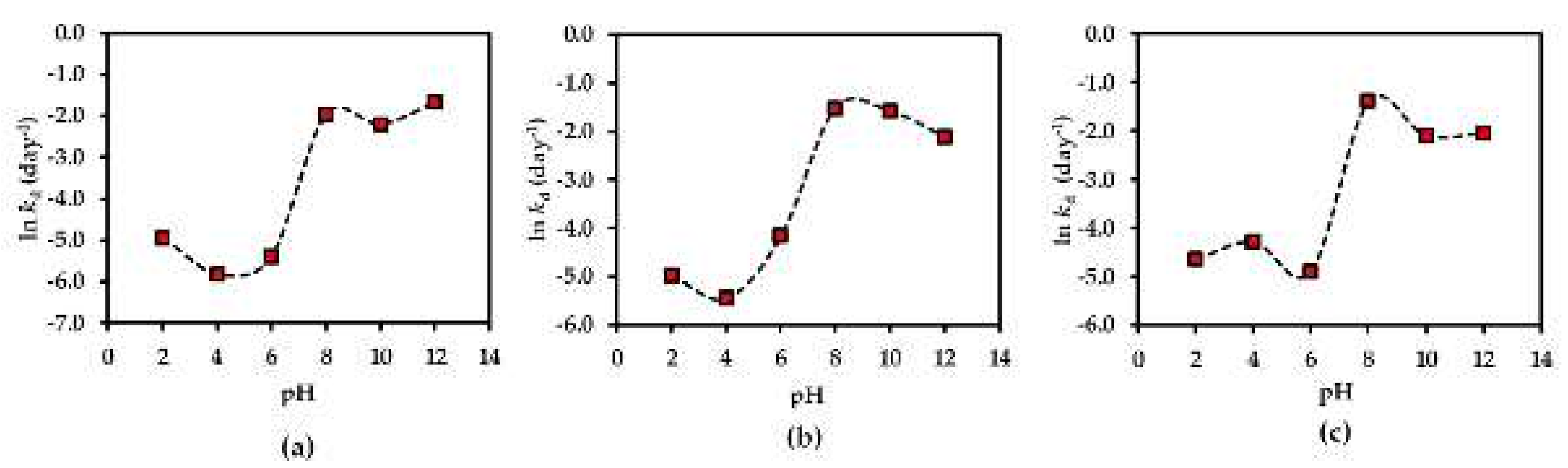 Molecules 25 04898 g008