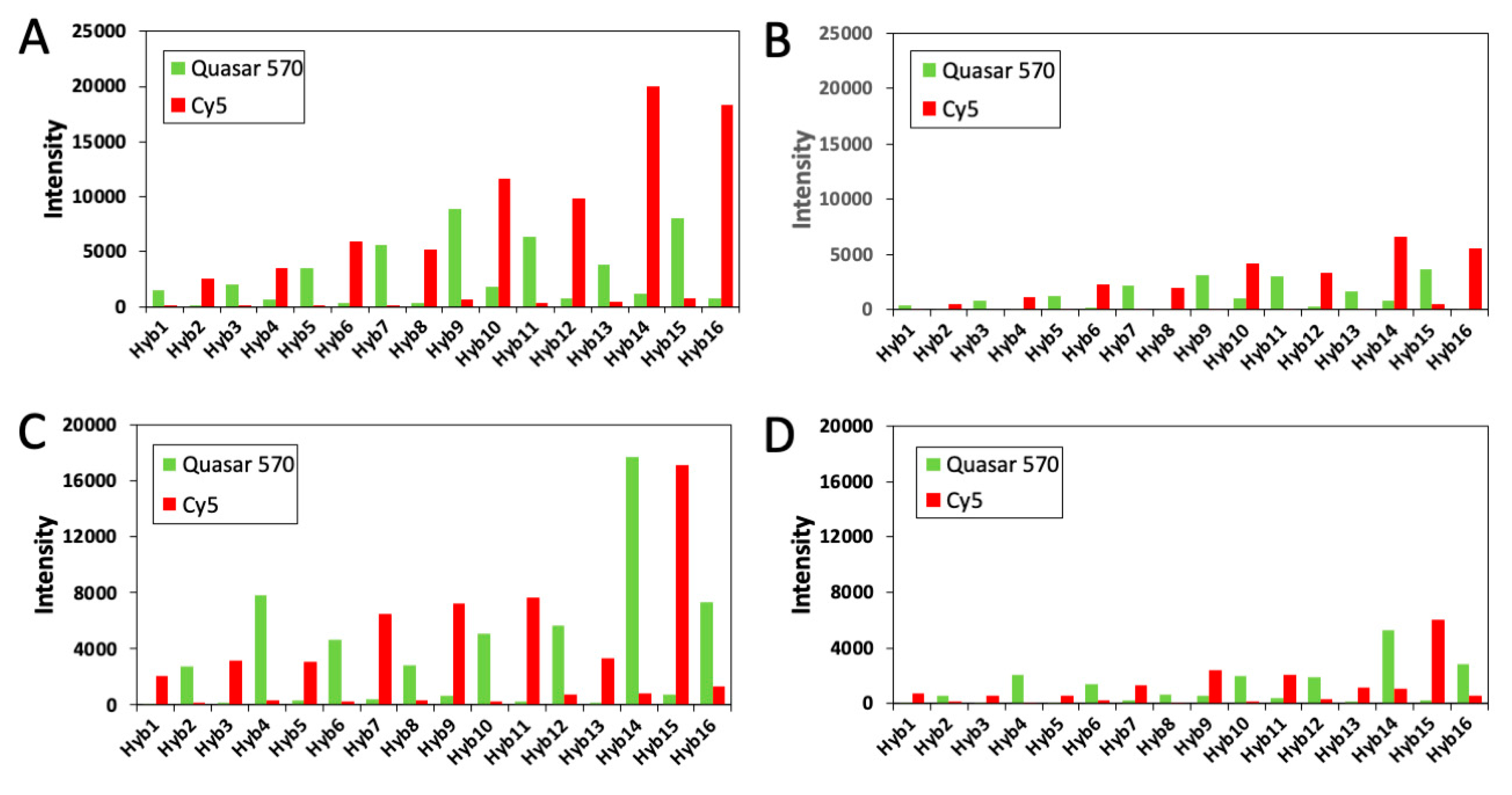 Molecules 25 04900 g008