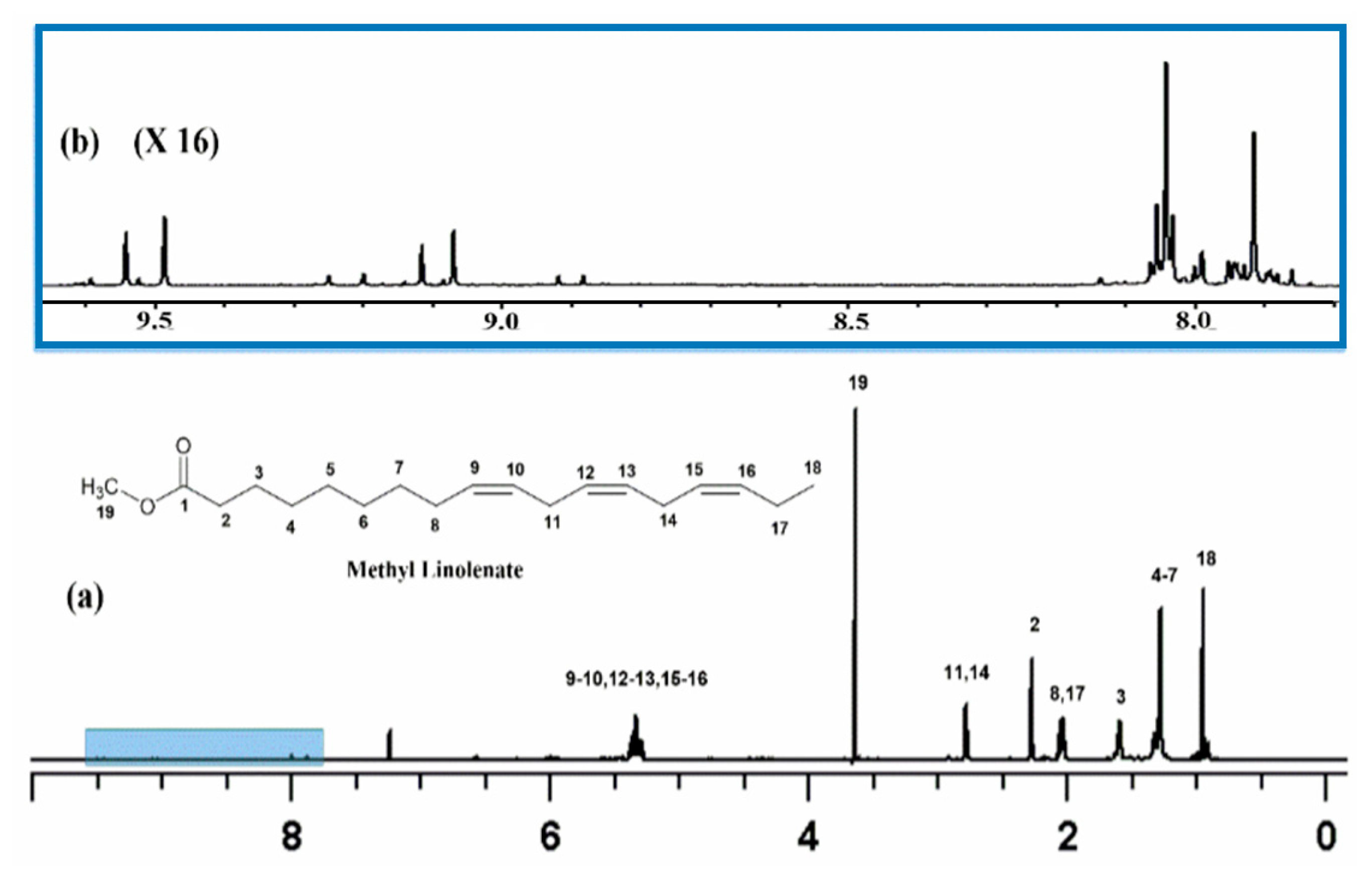 Molecules 25 04902 g001