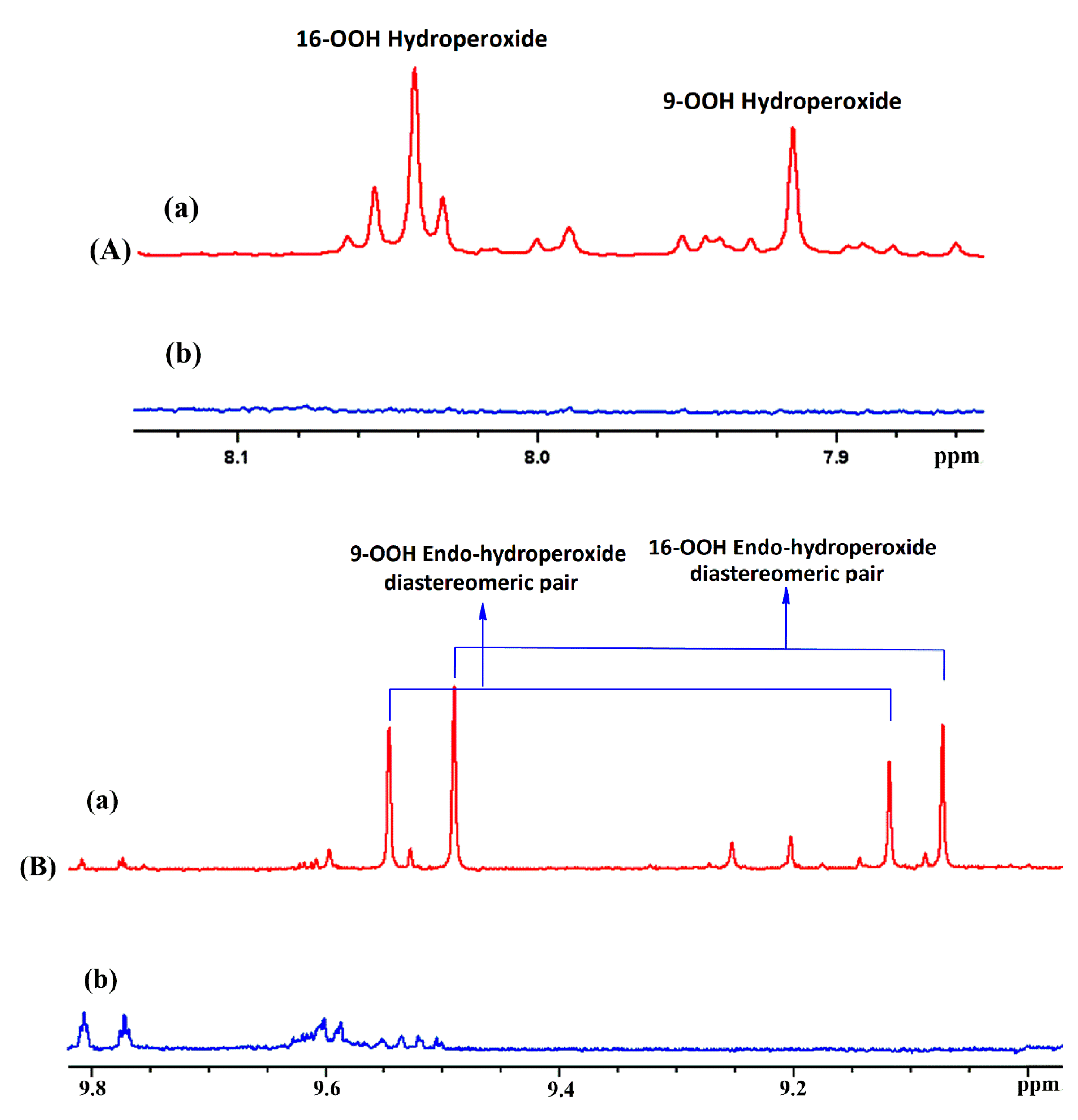 Molecules 25 04902 g002