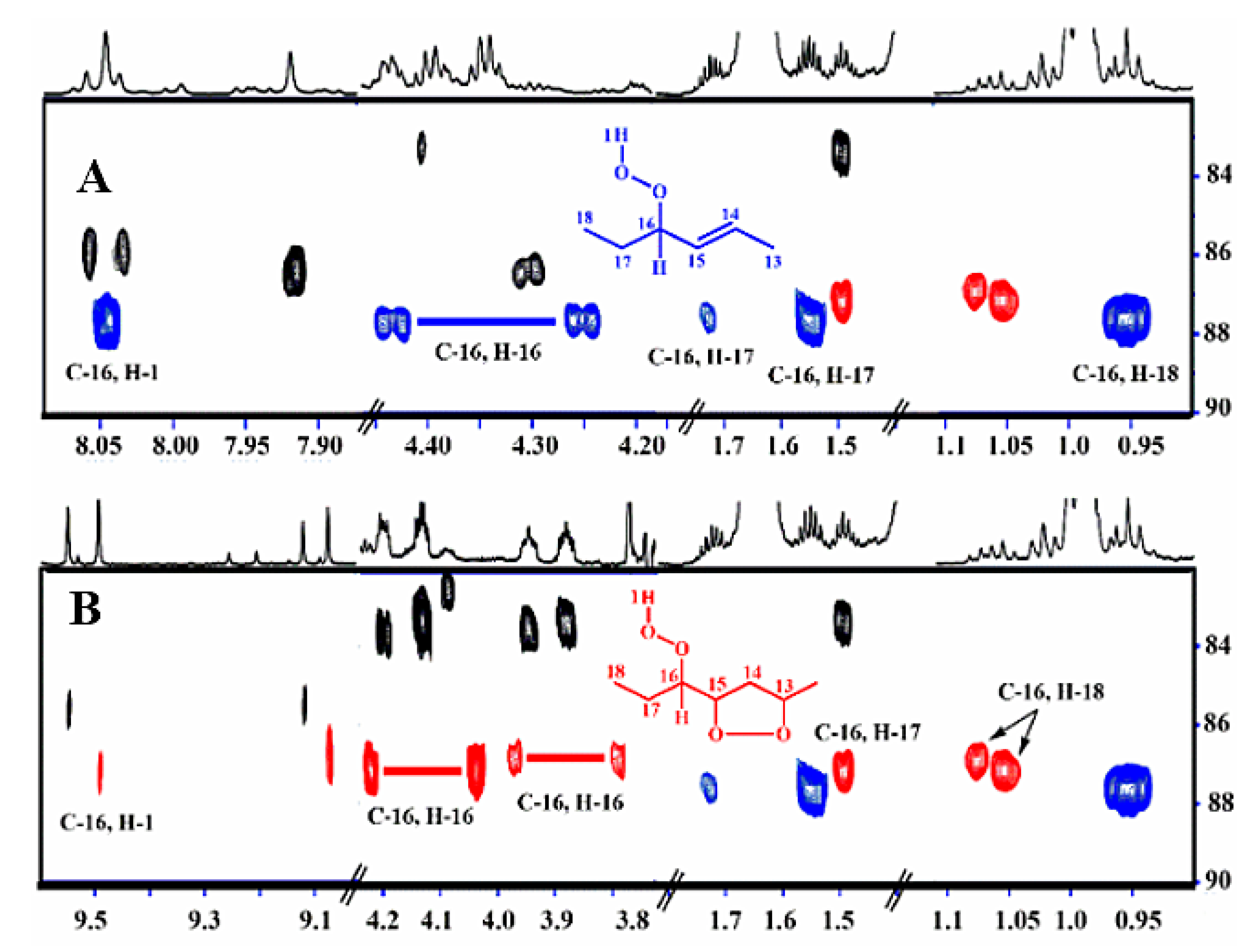 Molecules 25 04902 g003