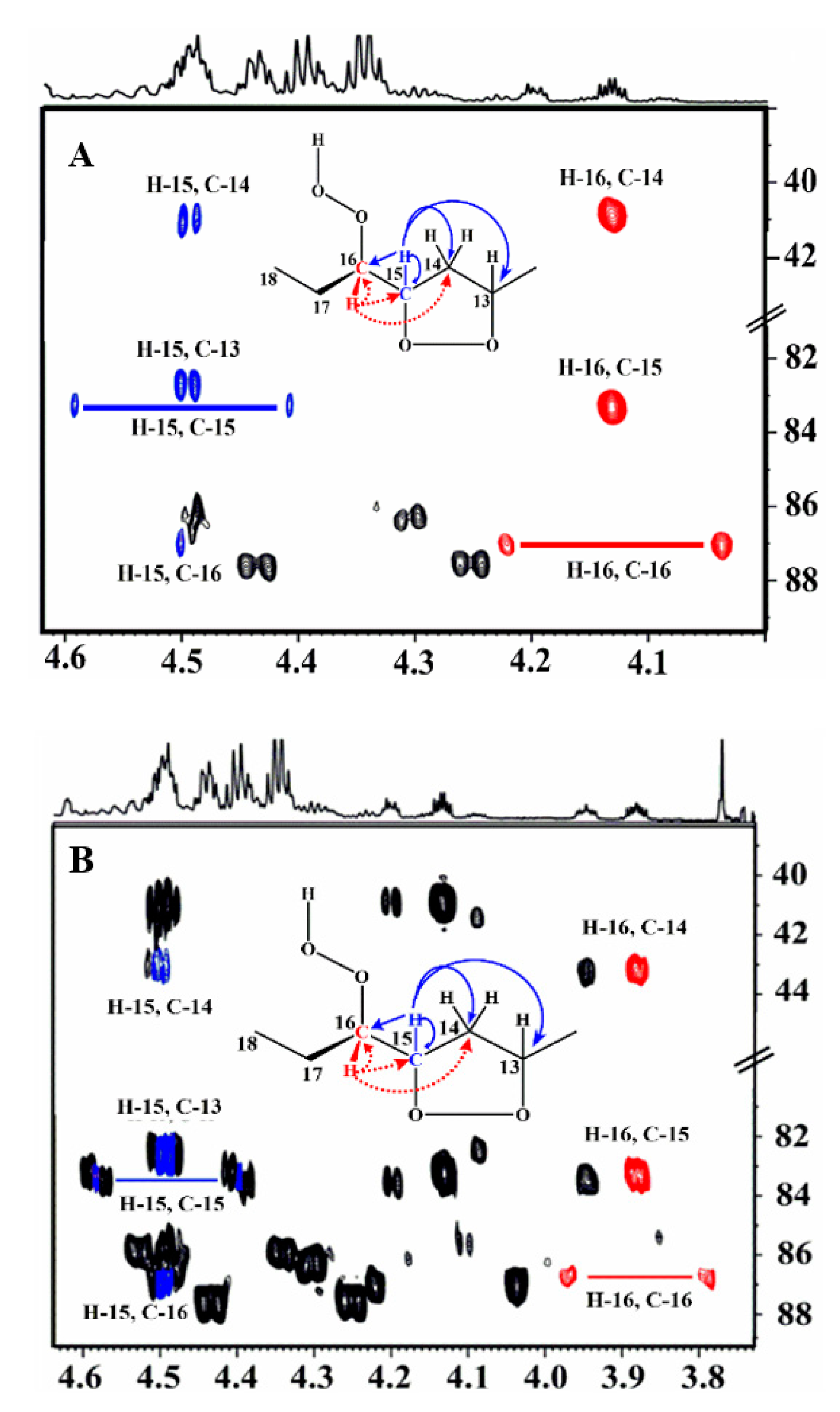 Molecules 25 04902 g004