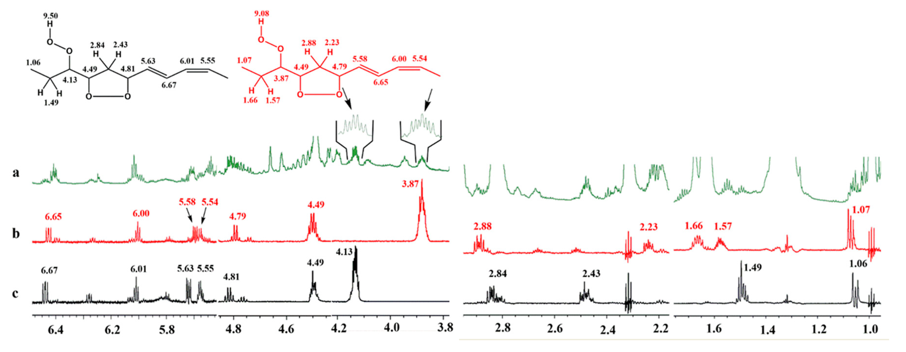 Molecules 25 04902 g006