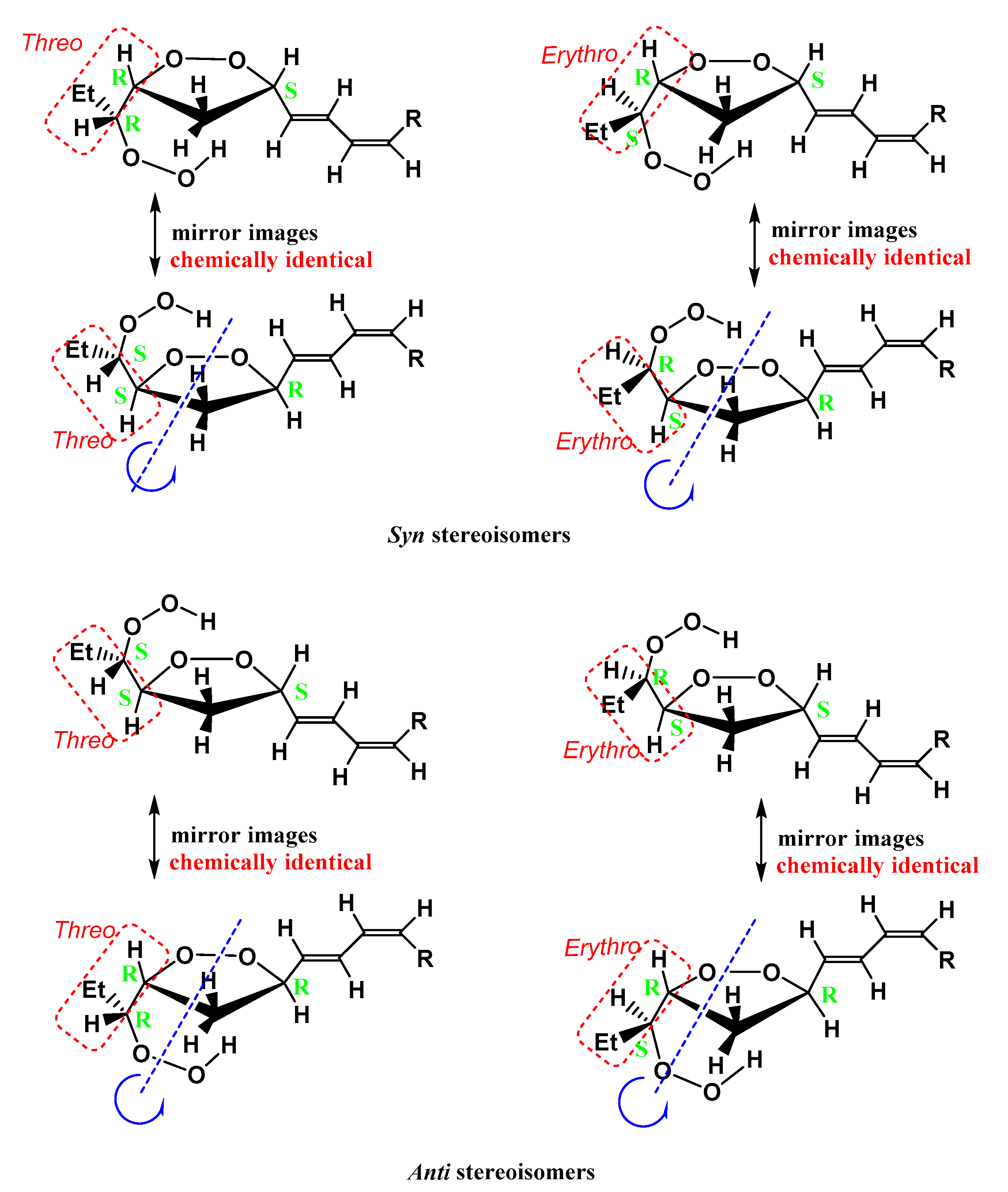 Molecules 25 04902 g008