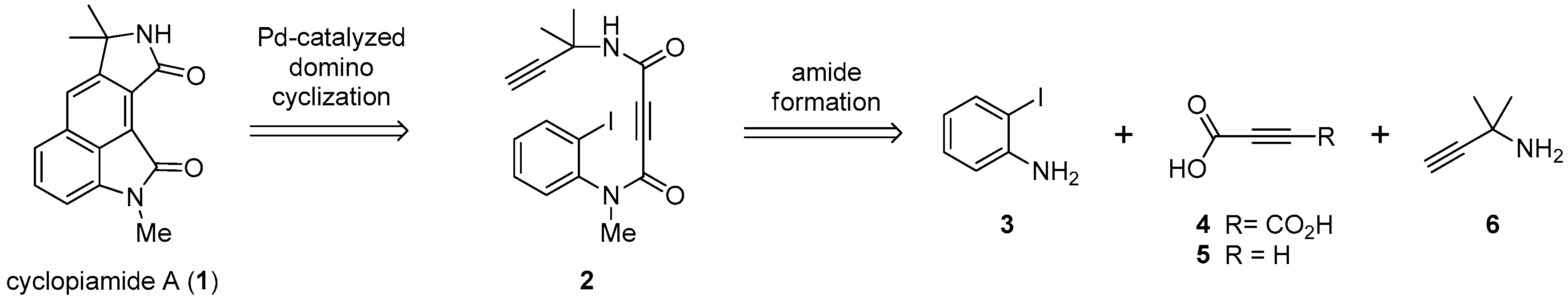 Molecules 25 04903 sch001