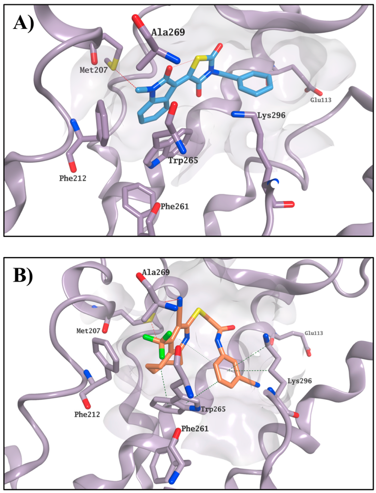 Molecules 25 04904 g006