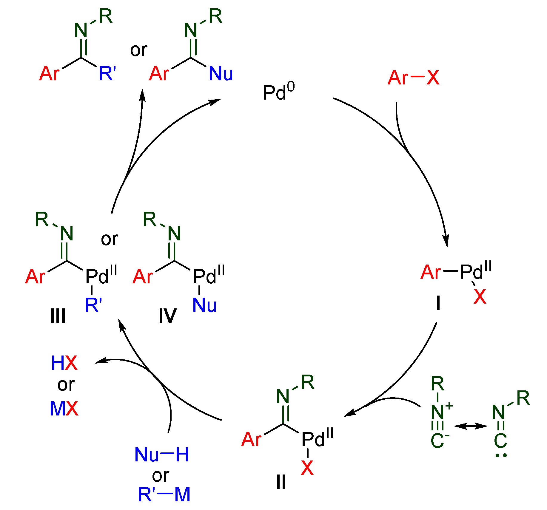 Molecules 25 04906 sch001