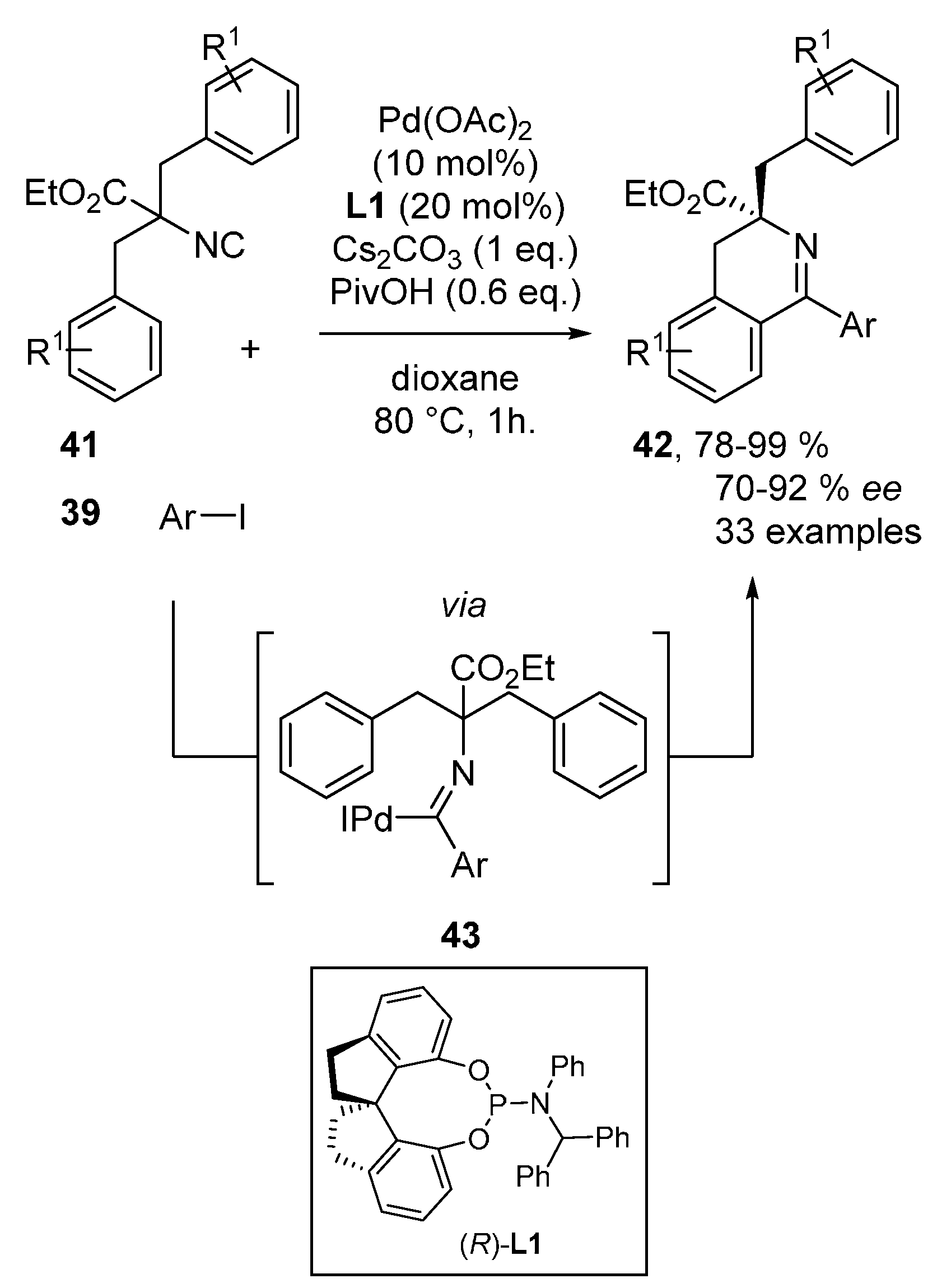 Molecules 25 04906 sch013