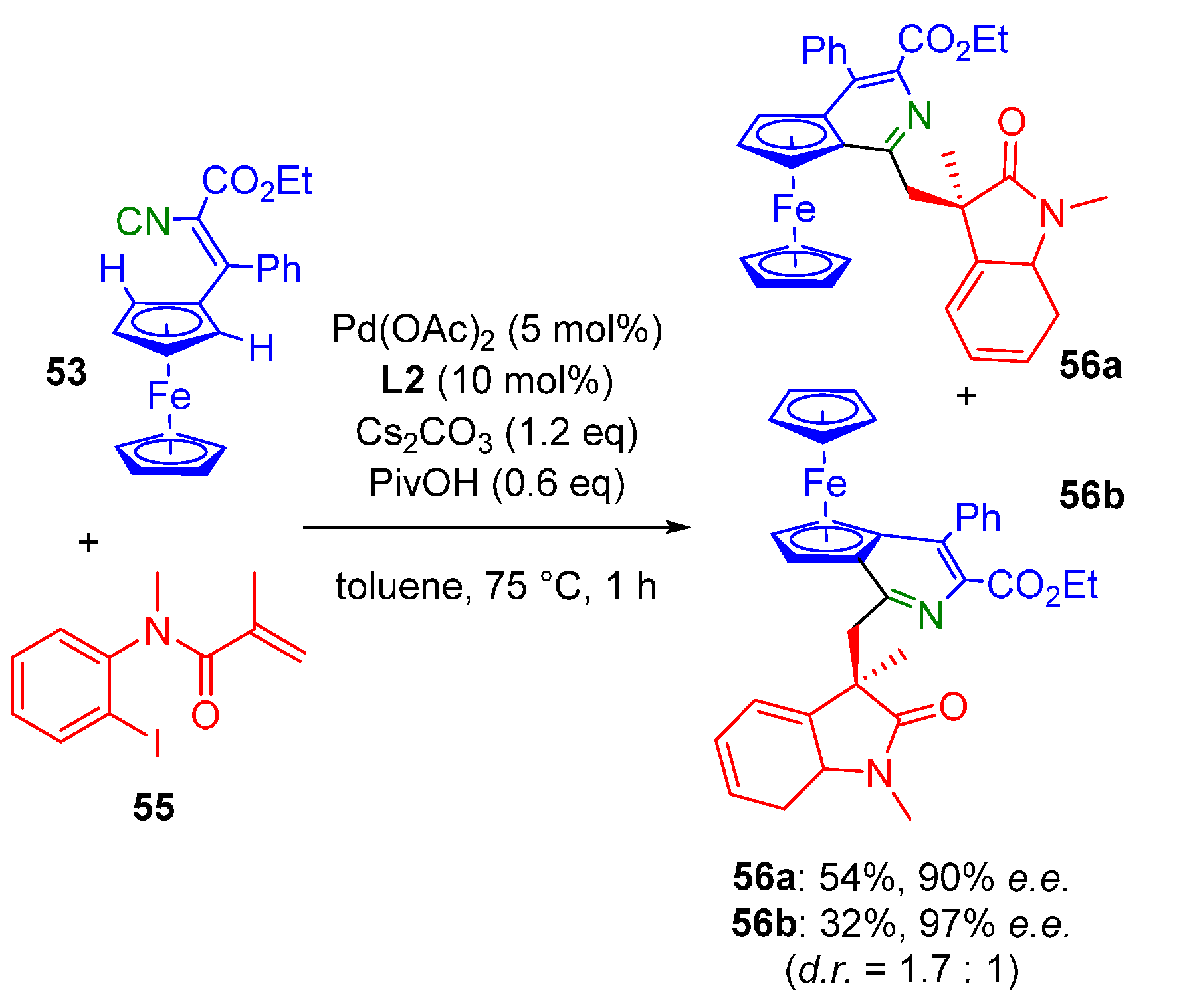 Molecules 25 04906 sch017