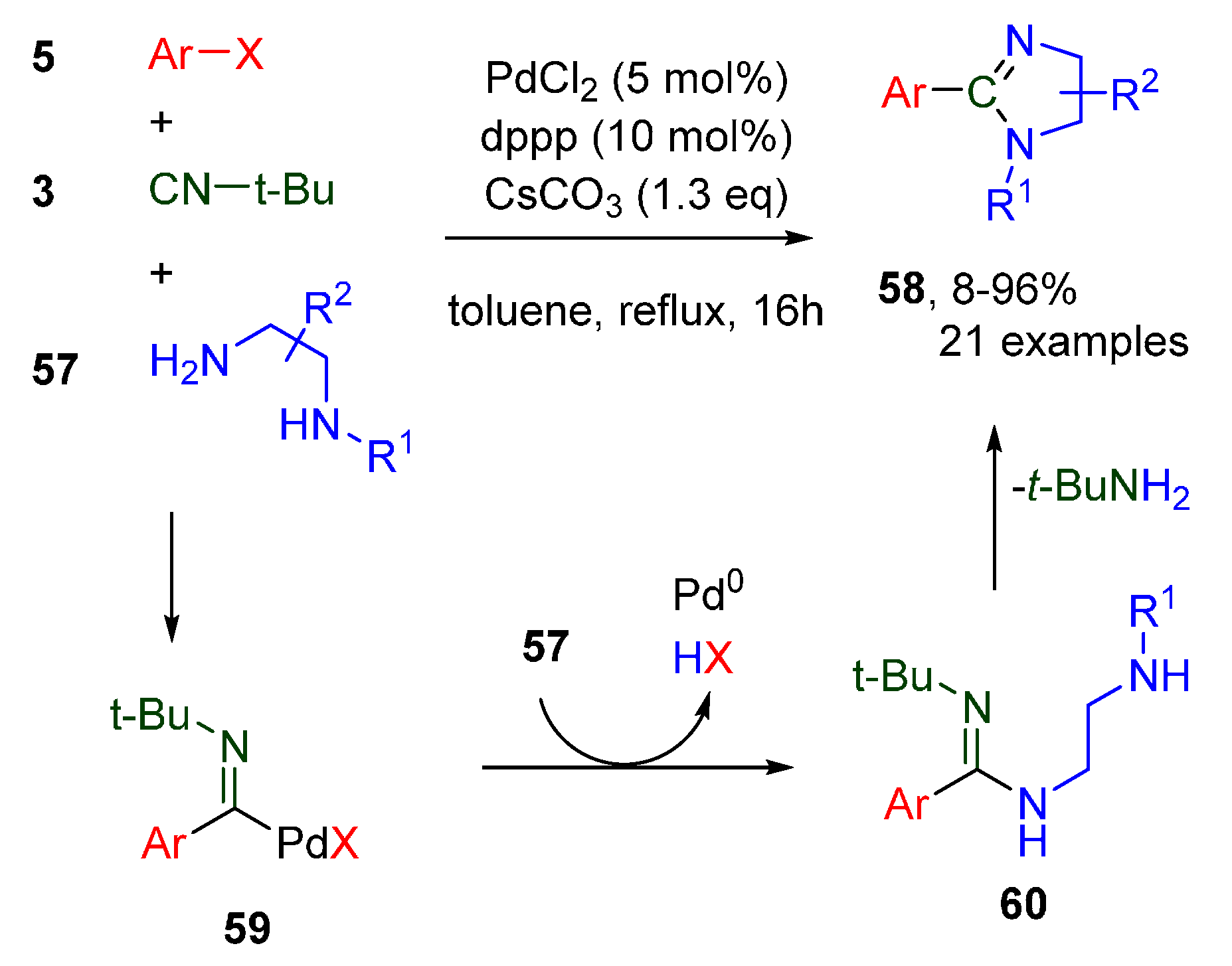 Molecules 25 04906 sch018