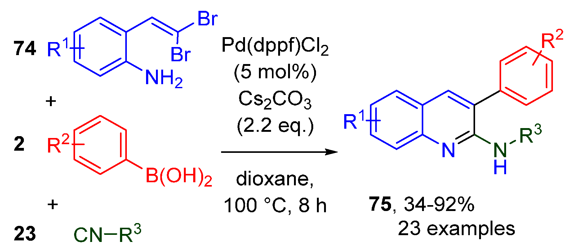 Molecules 25 04906 sch024