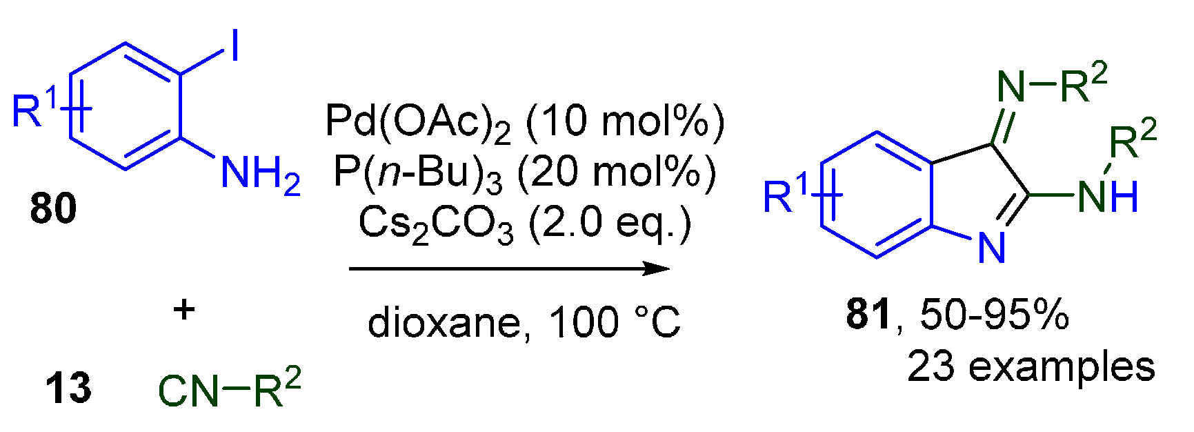 Molecules 25 04906 sch026