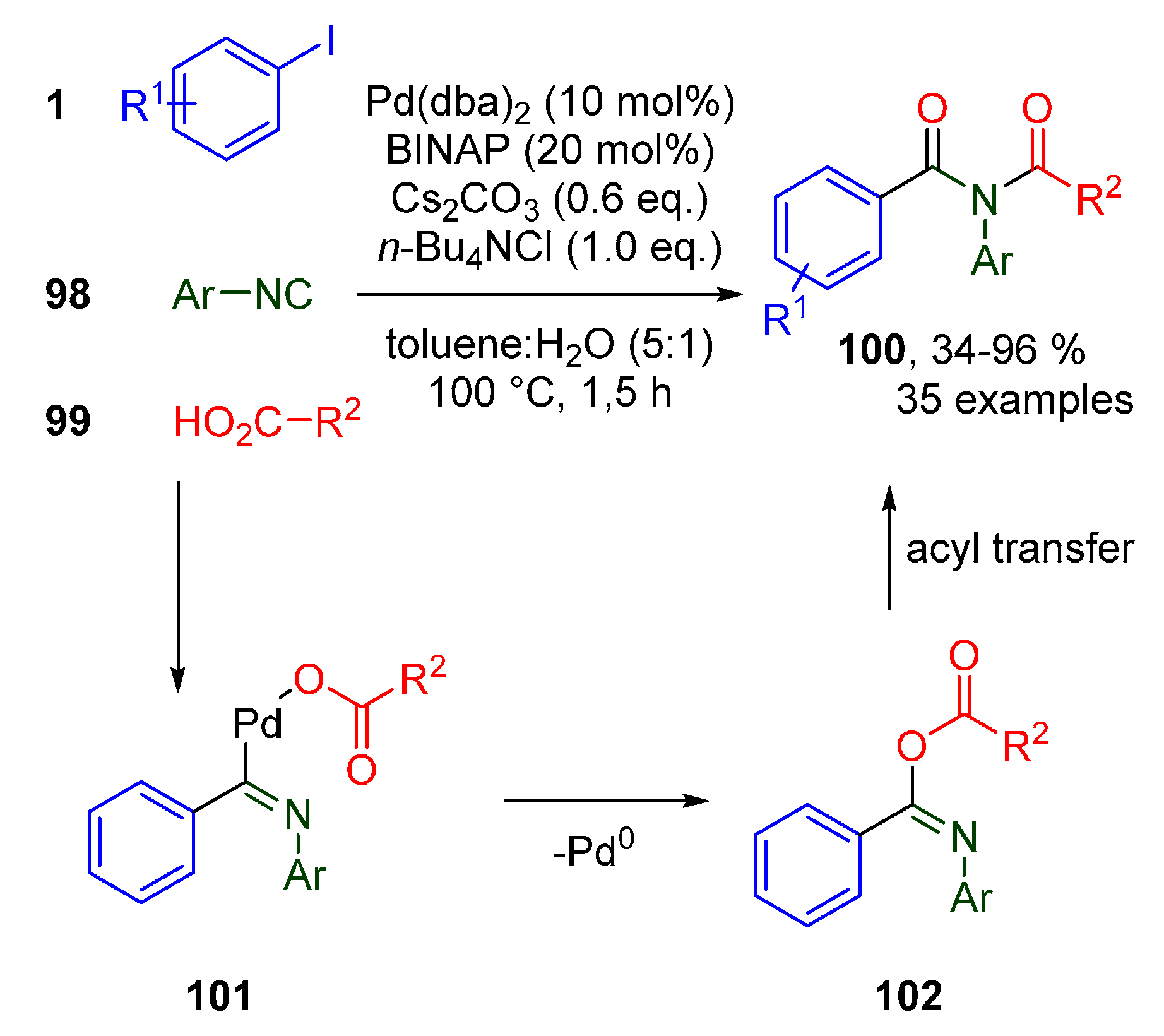Molecules 25 04906 sch030