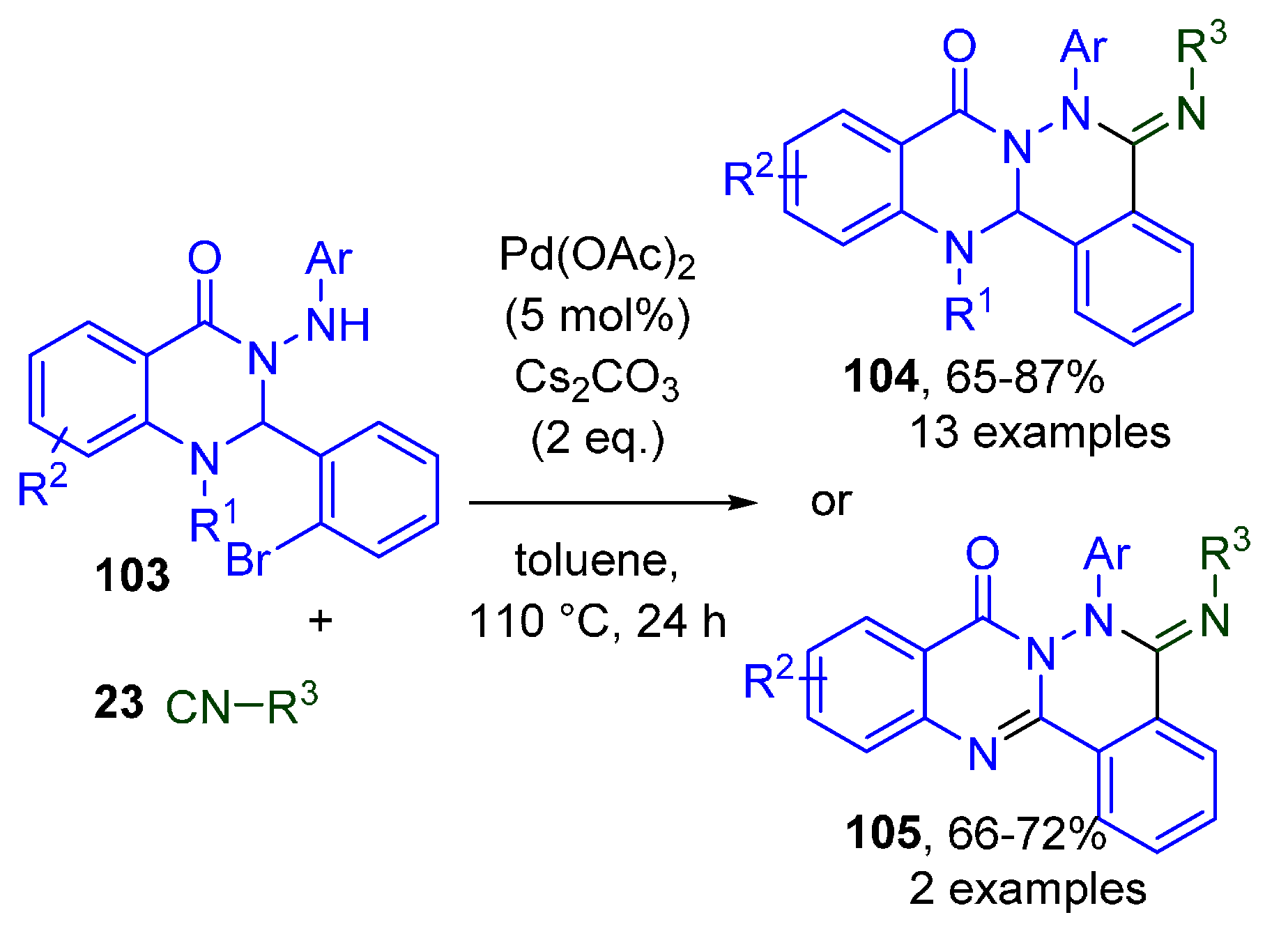 Molecules 25 04906 sch031
