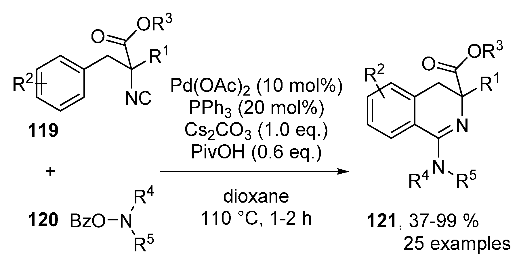 Molecules 25 04906 sch036