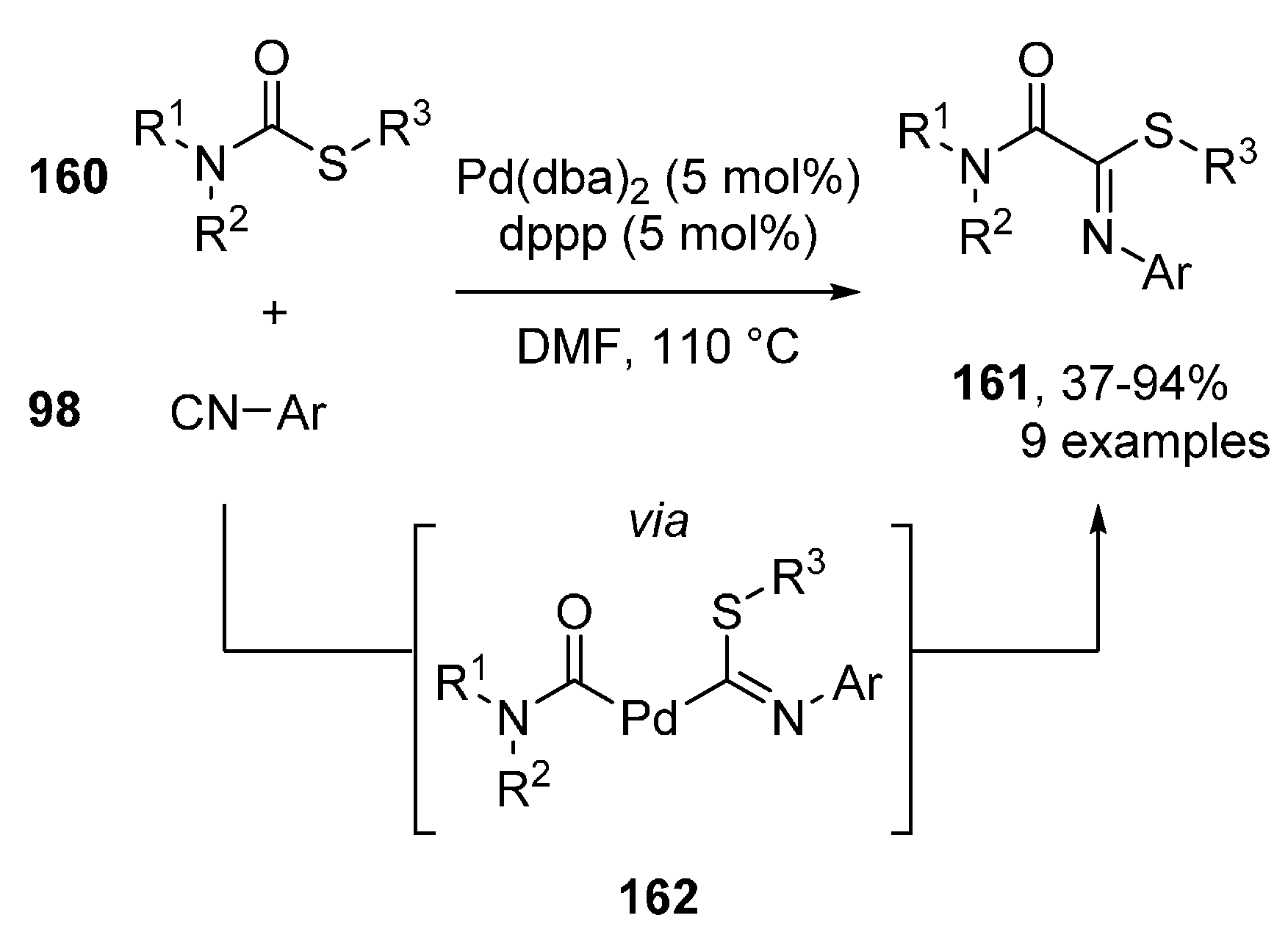 Molecules 25 04906 sch045