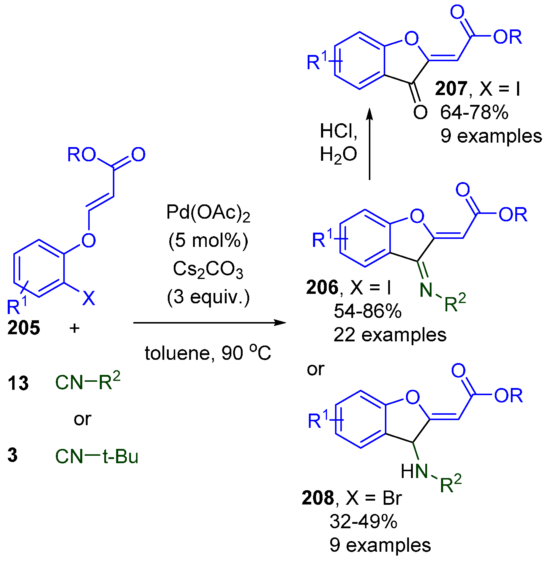 Molecules 25 04906 sch055