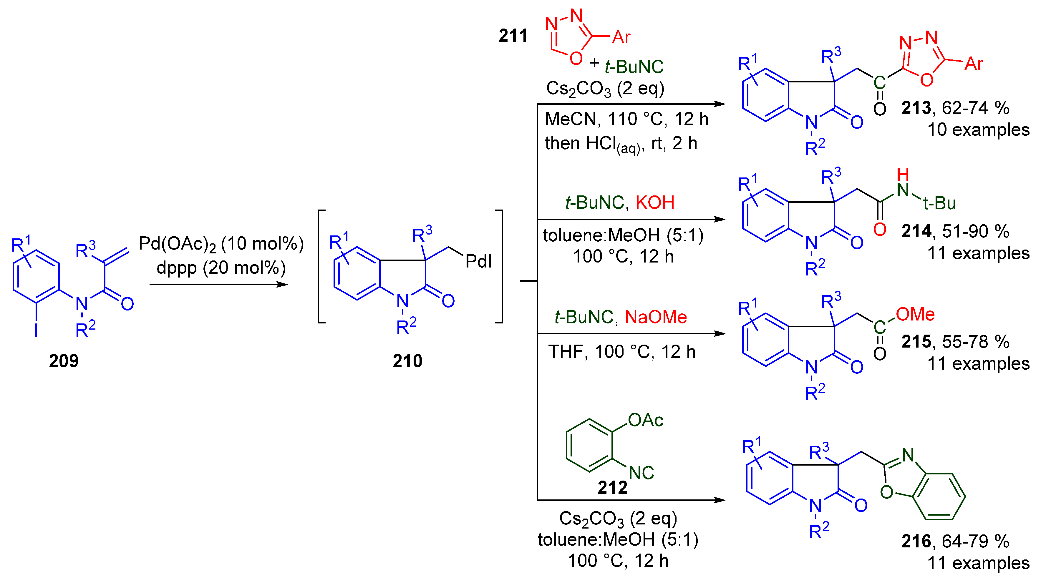 Molecules 25 04906 sch056