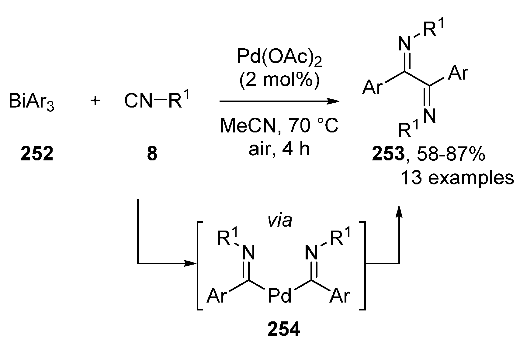 Molecules 25 04906 sch066