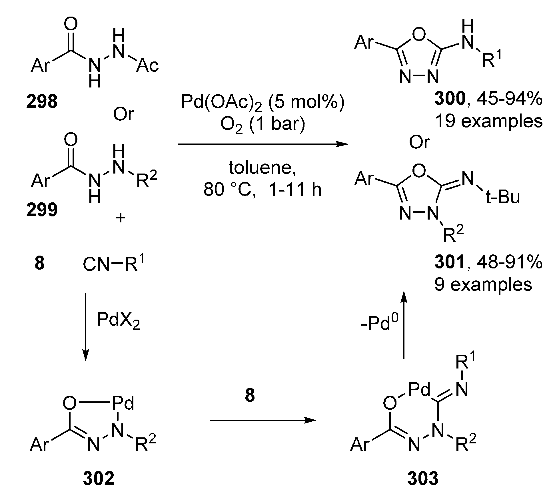 Molecules 25 04906 sch080