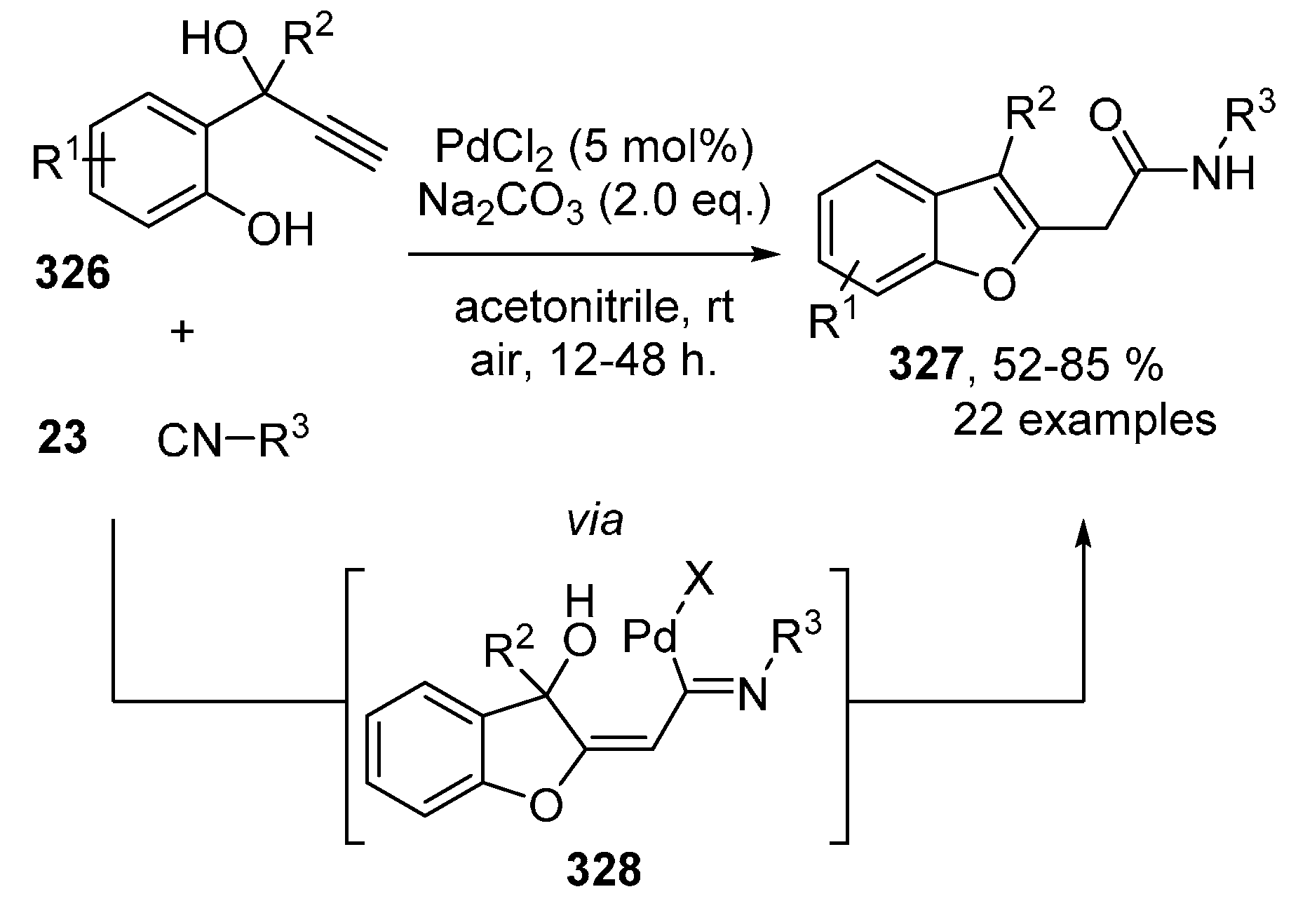 Molecules 25 04906 sch087