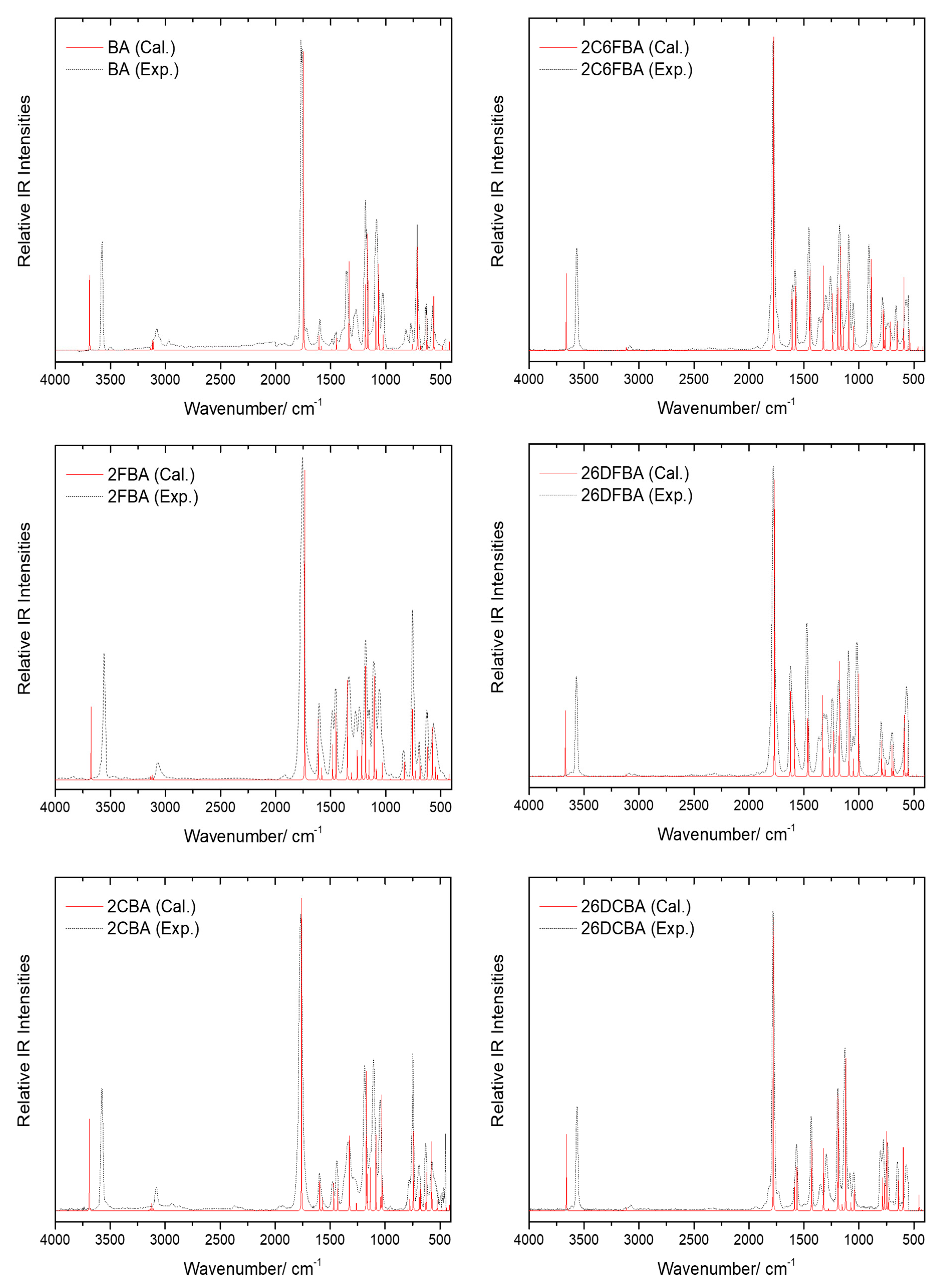 Molecules 25 04908 g013
