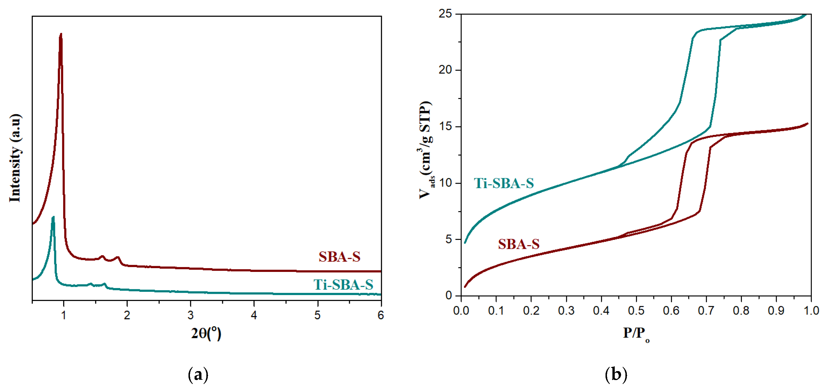 Molecules 25 04909 g001