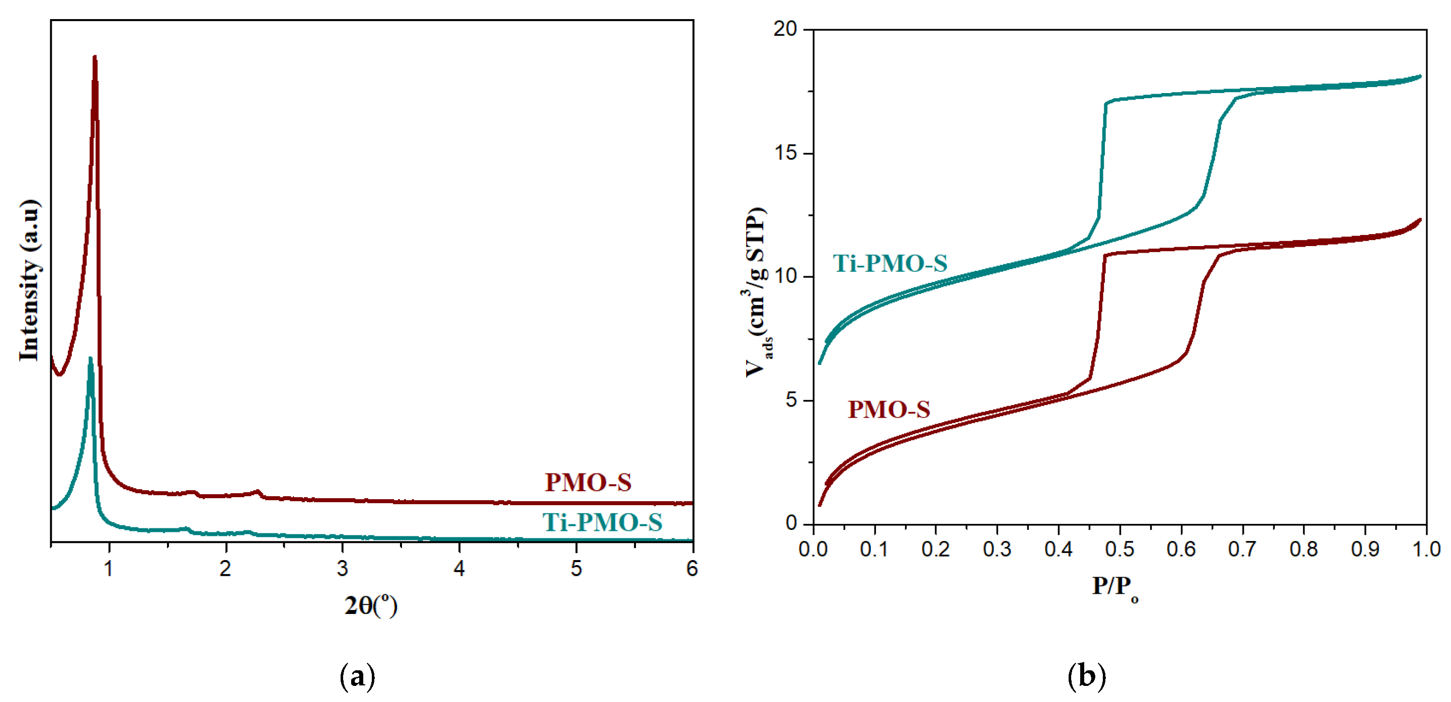 Molecules 25 04909 g006