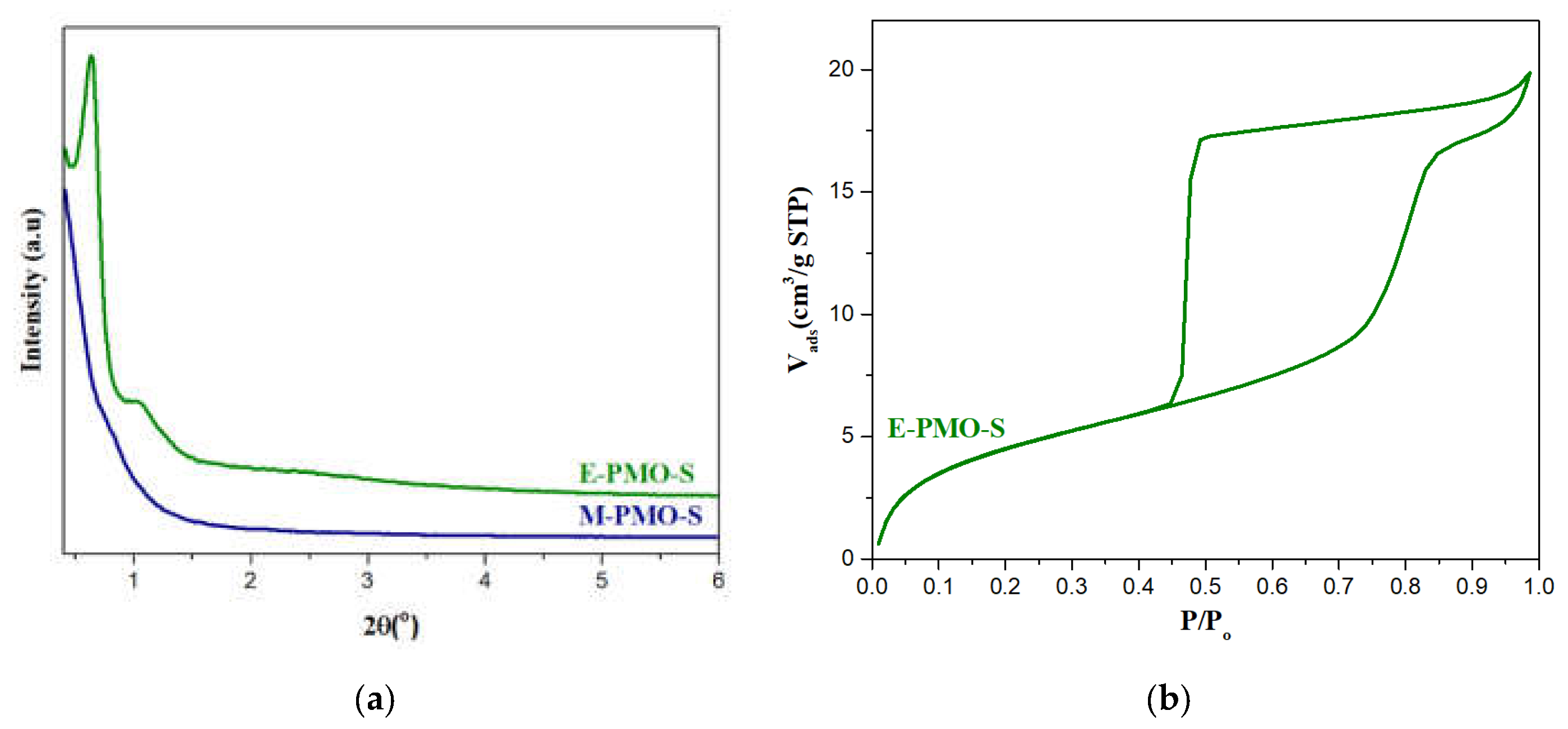 Molecules 25 04909 g008