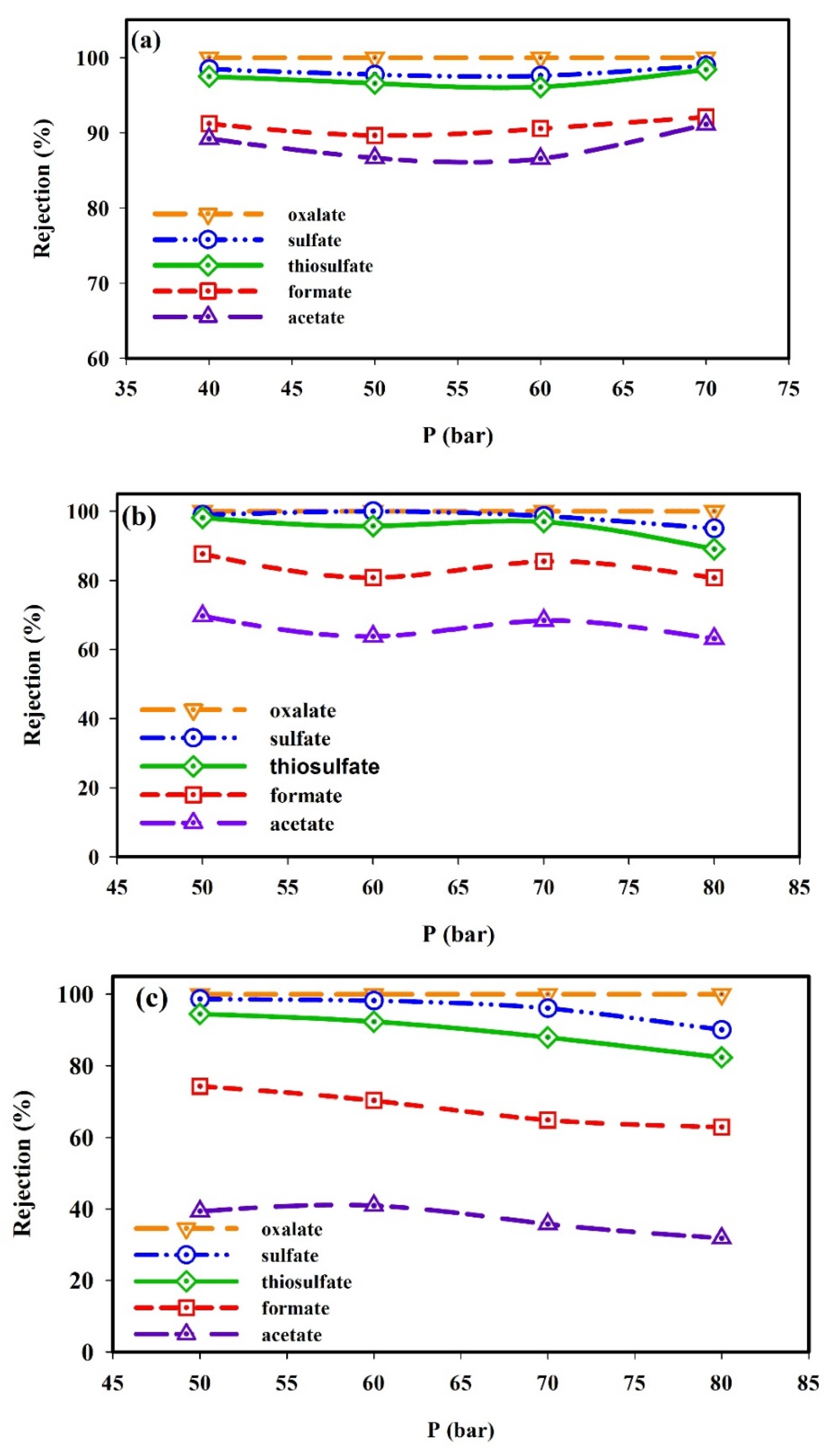 Molecules 25 04911 g003