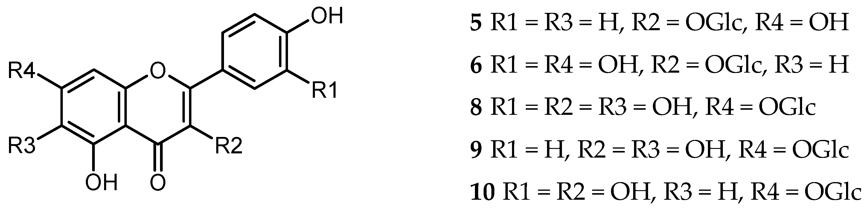 Molecules 25 04913 g002 Molecules 25 04913 g002