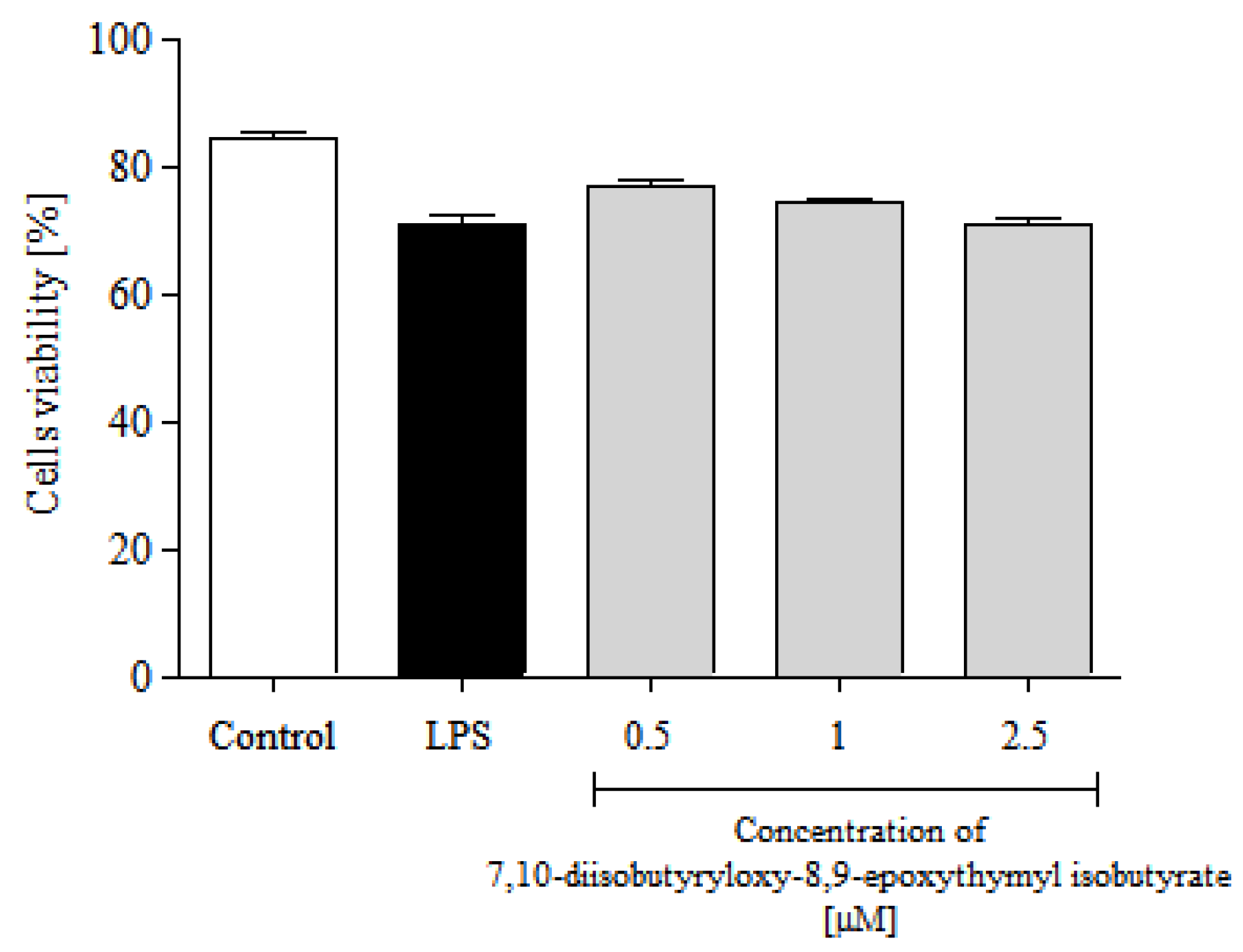 Molecules 25 04913 g004 Molecules 25 04913 g004