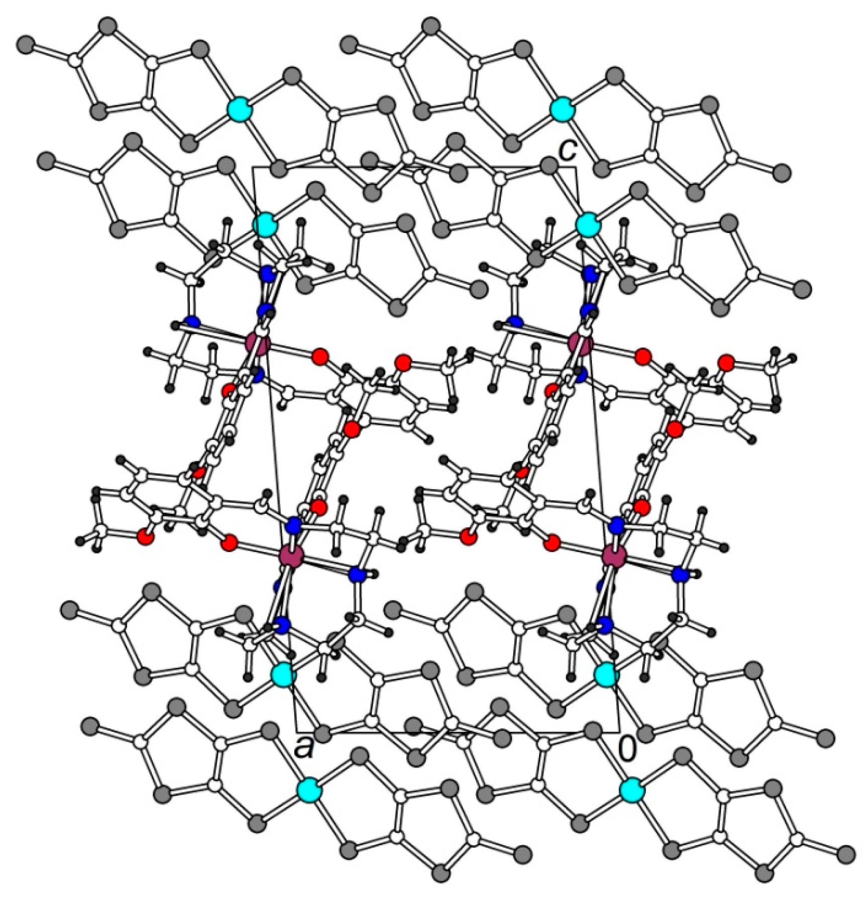 Molecules 25 04922 g002