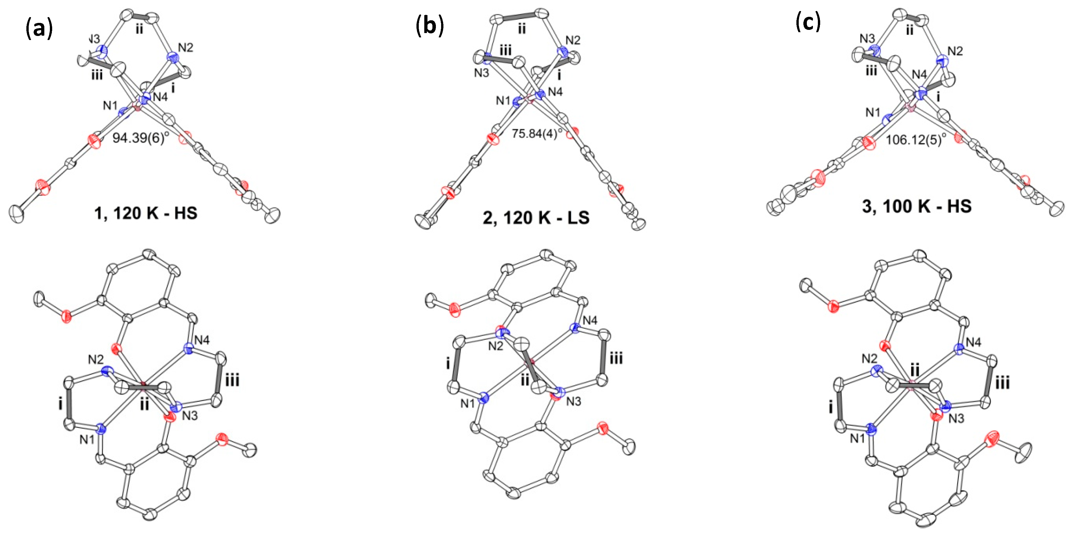 Molecules 25 04922 g005