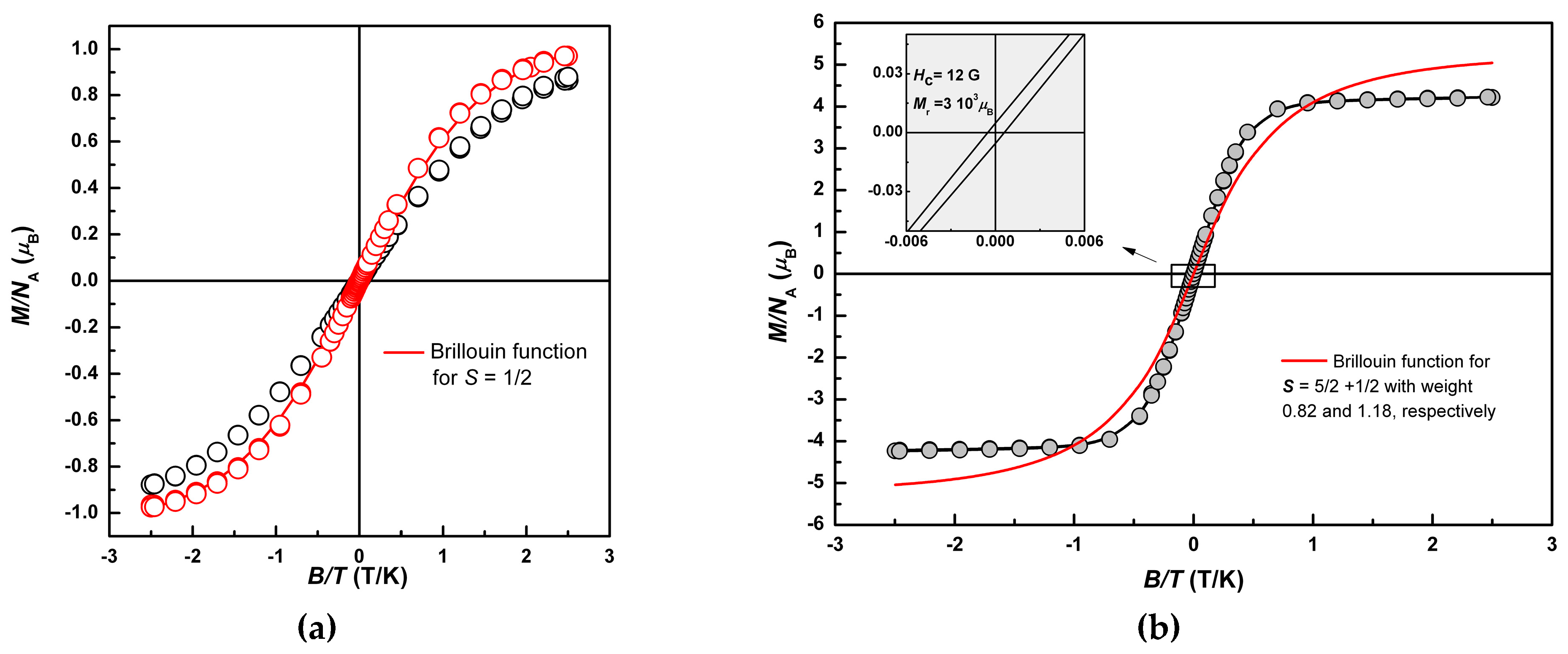 Molecules 25 04922 g011