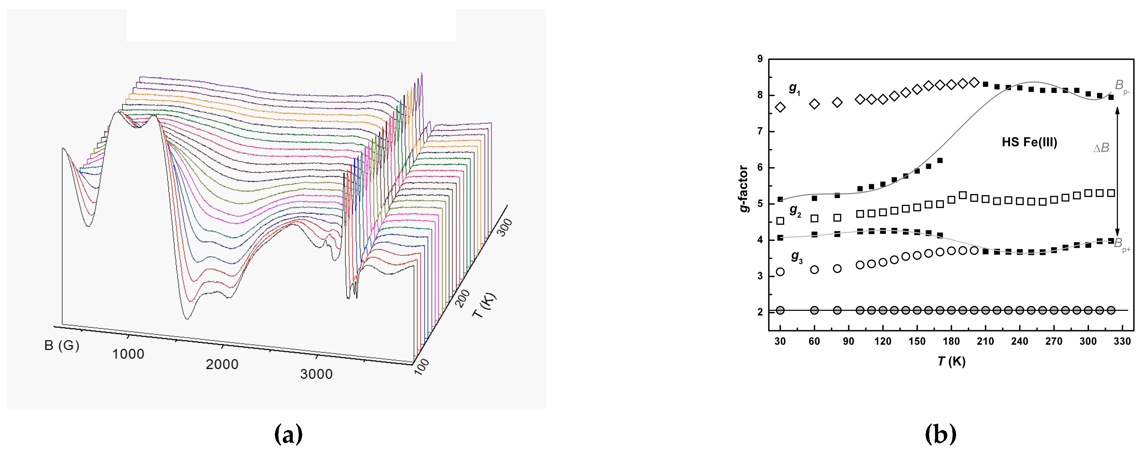 Molecules 25 04922 g016