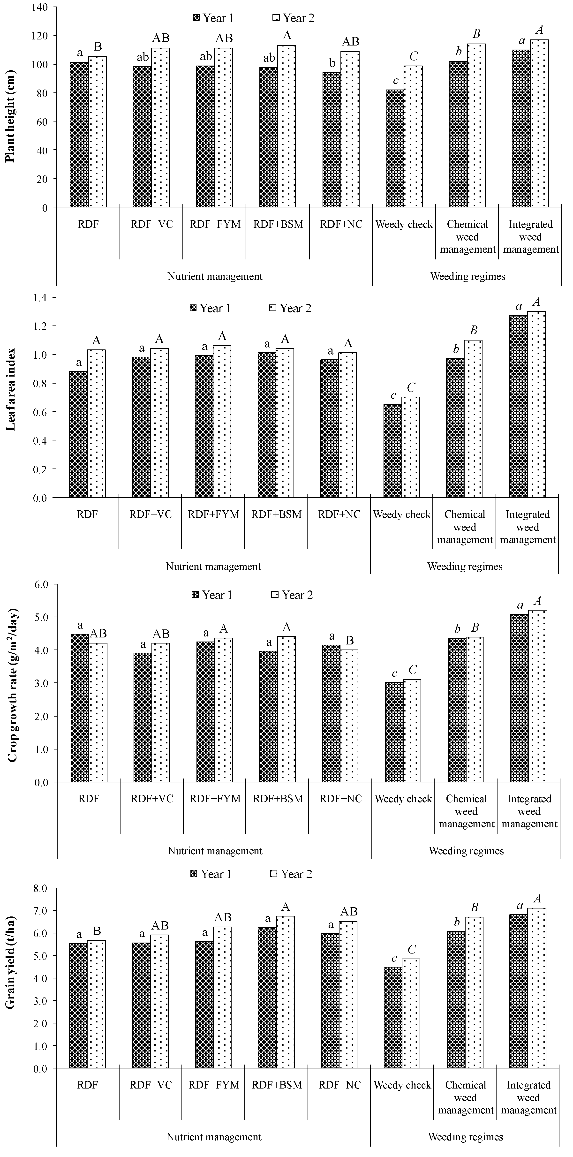 Molecules 25 04924 g003