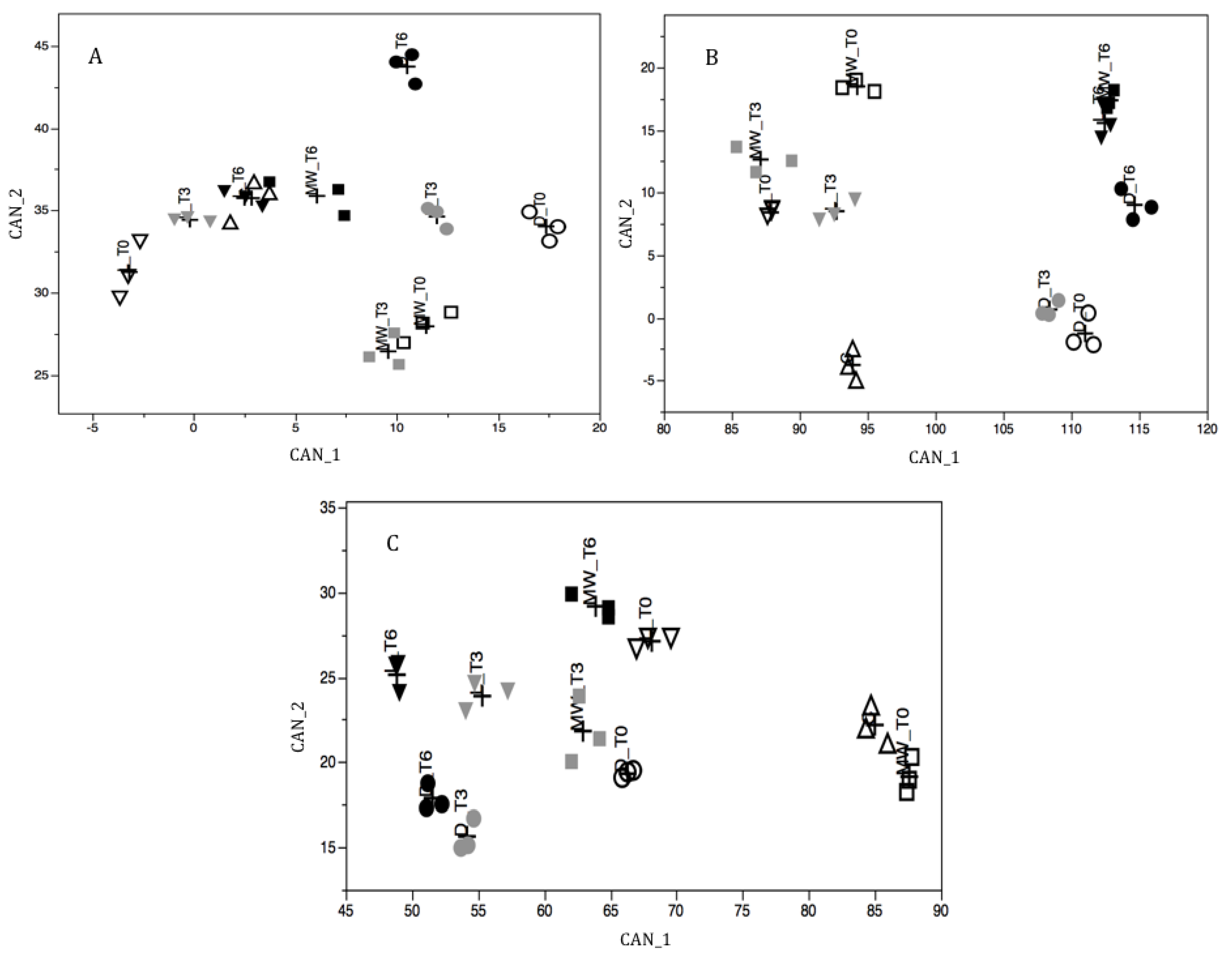 Molecules 25 04925 g001 Molecules 25 04925 g001