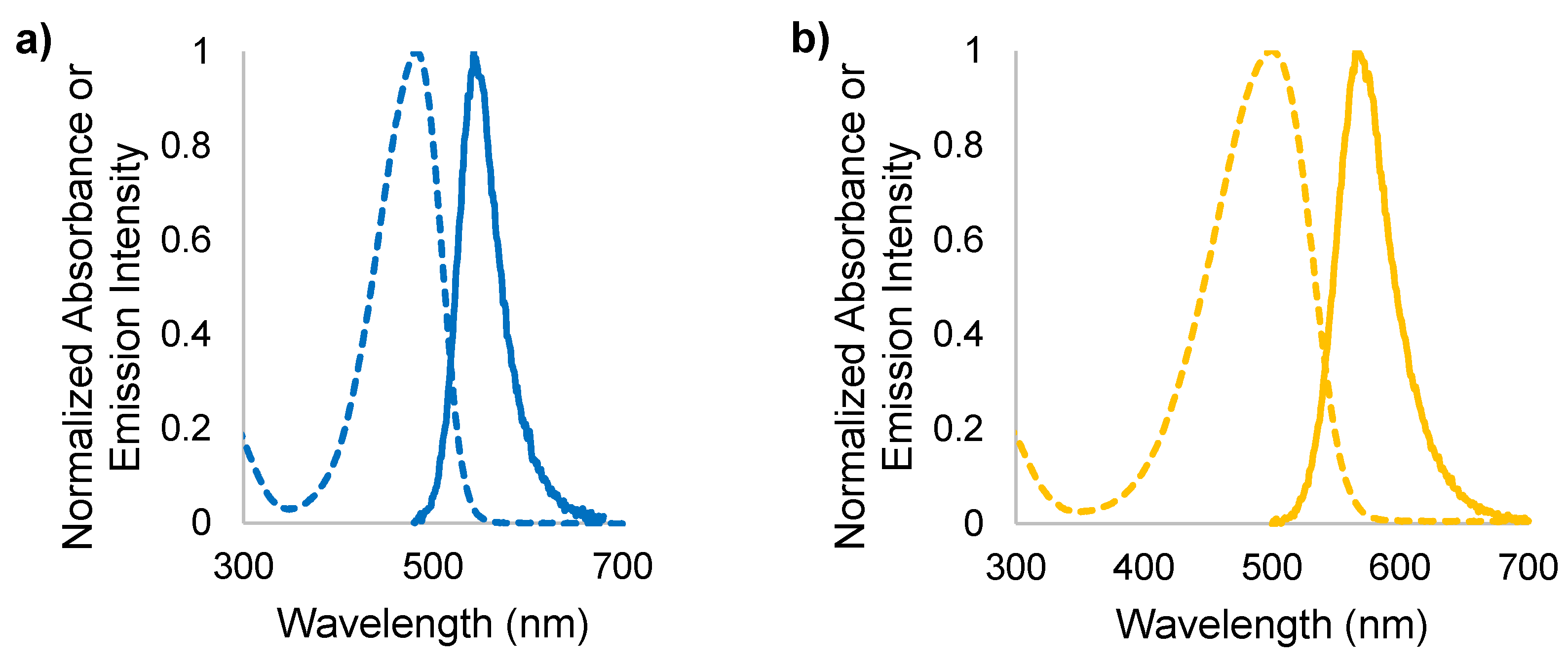 Molecules 25 04928 g004a Molecules 25 04928 g004a