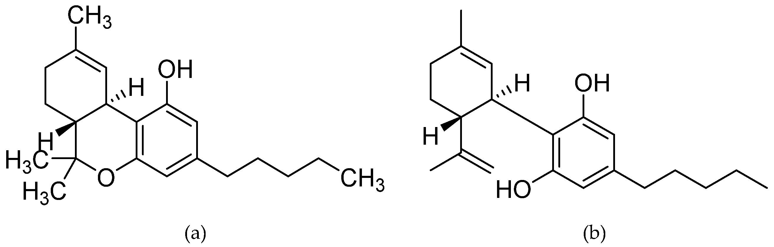 Molecules 25 04930 g001