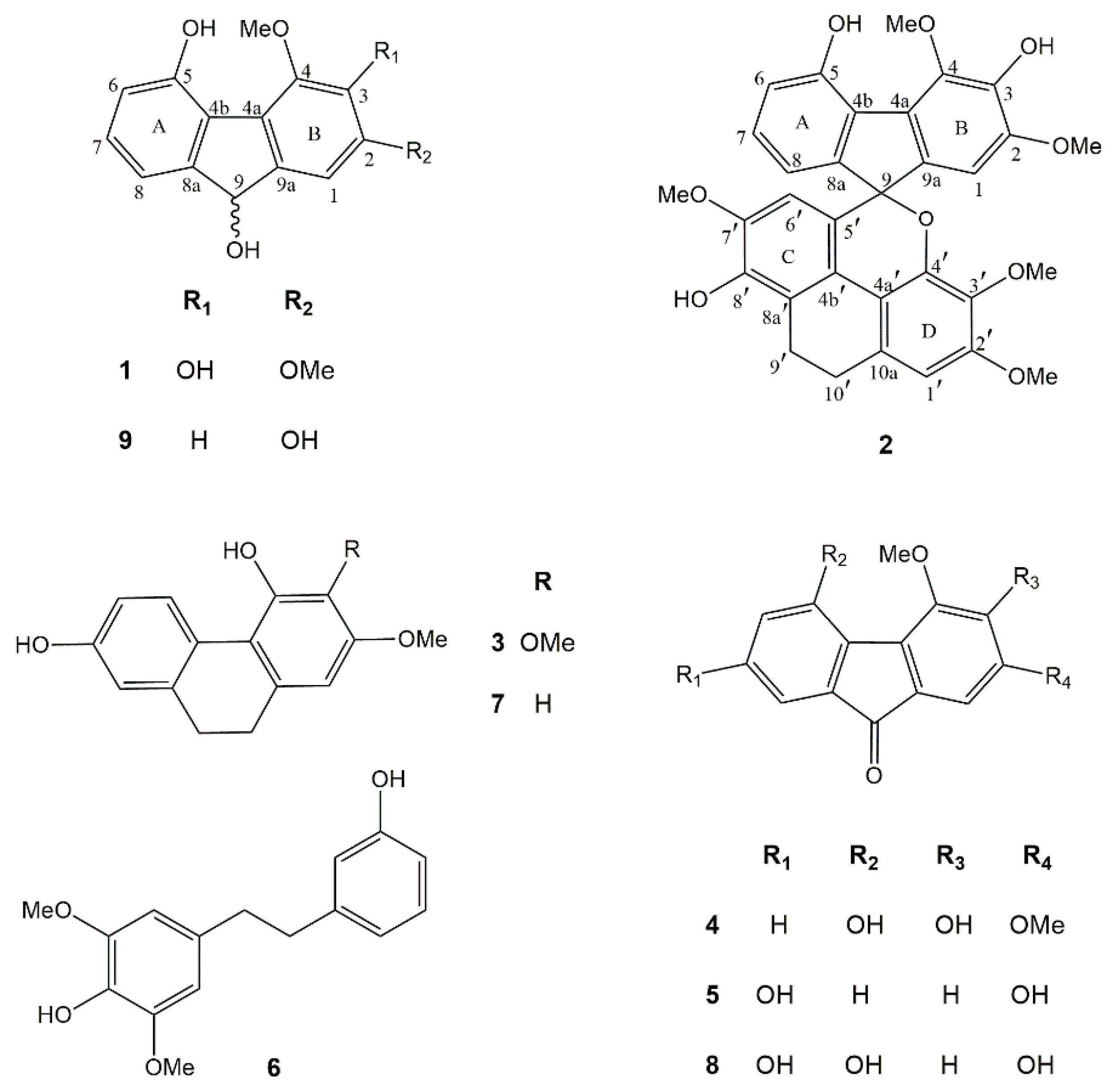 Molecules 25 04931 g001